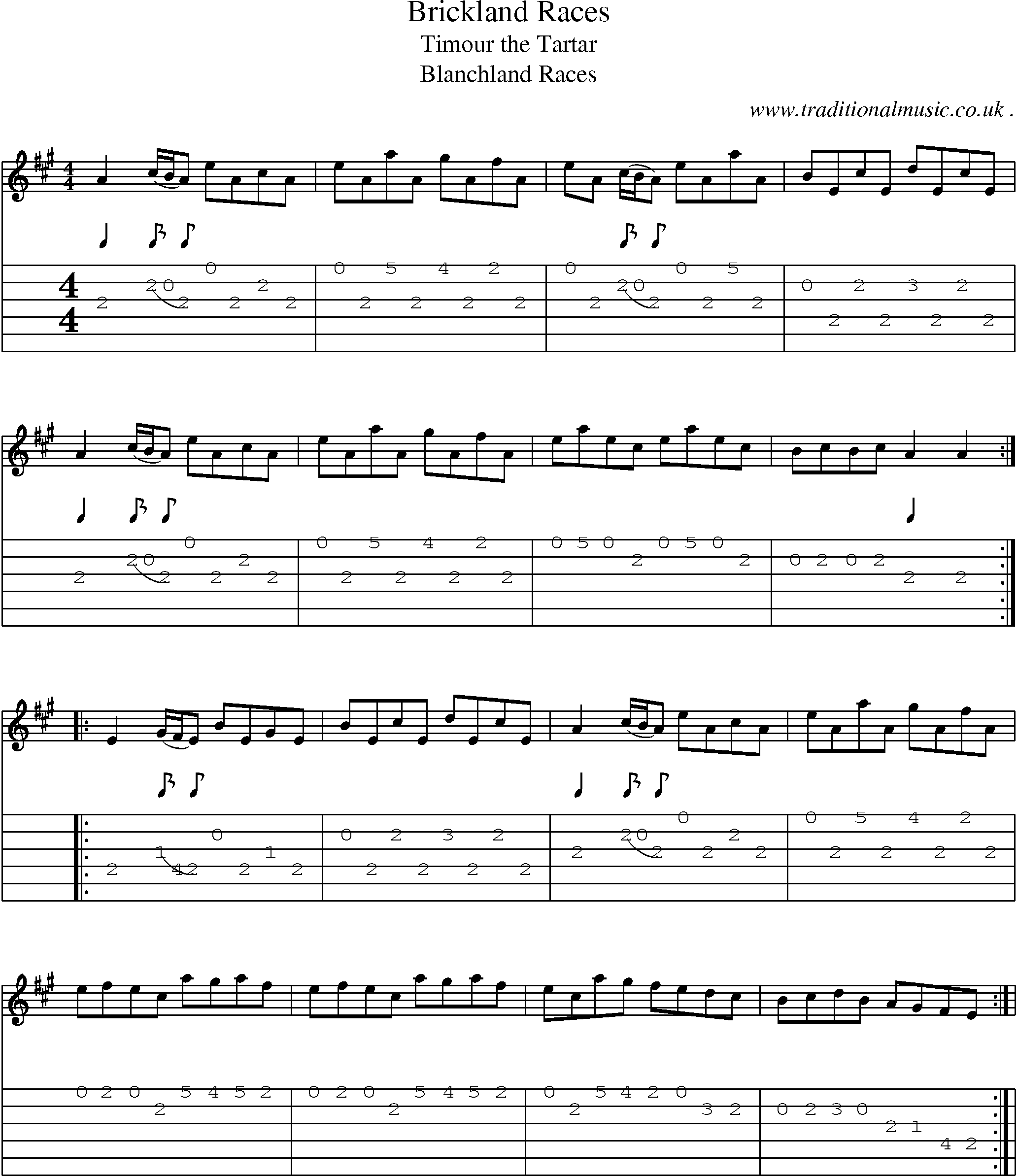 Sheet-Music and Guitar Tabs for Brickland Races