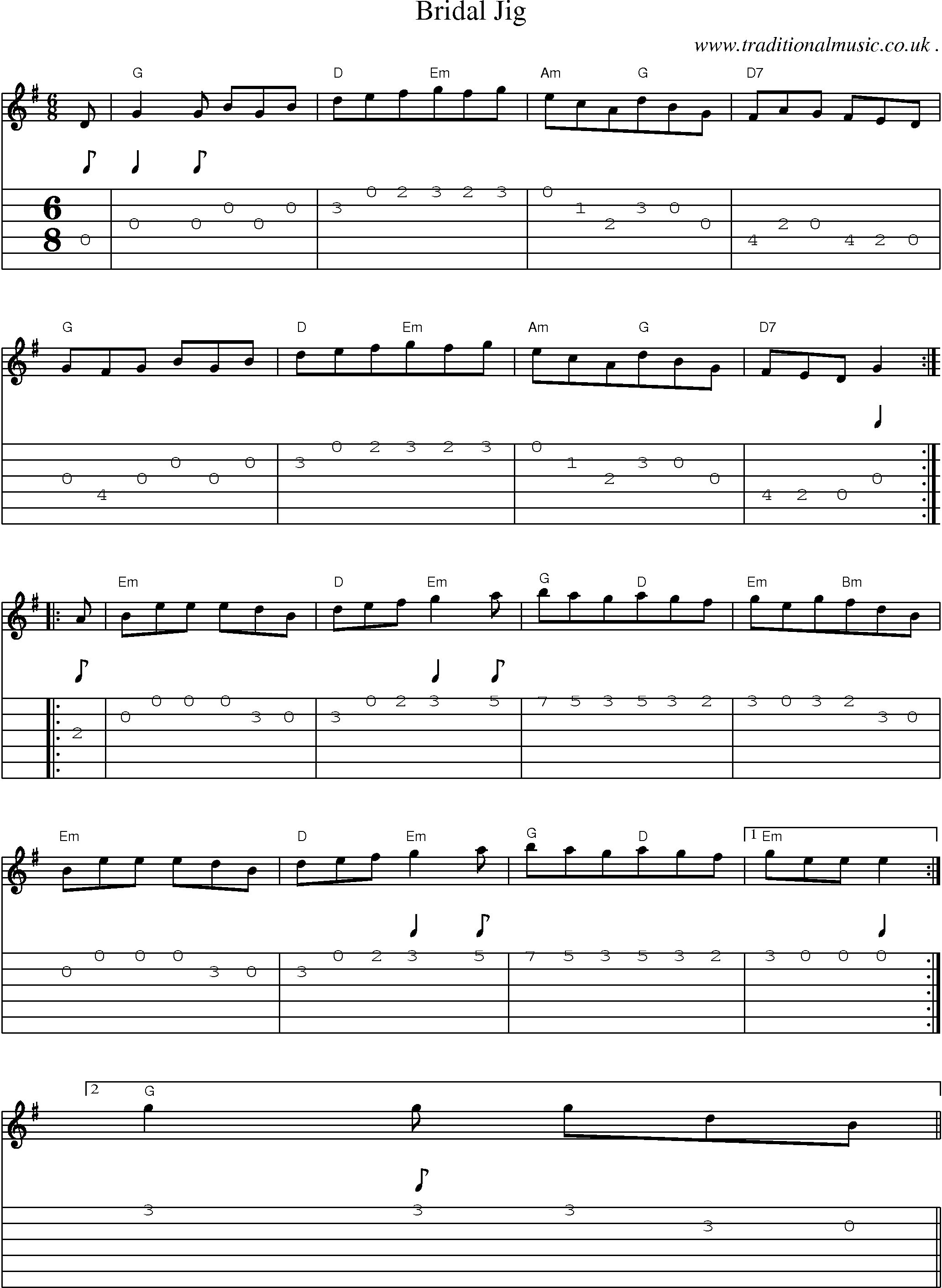 Sheet-Music and Guitar Tabs for Bridal Jig