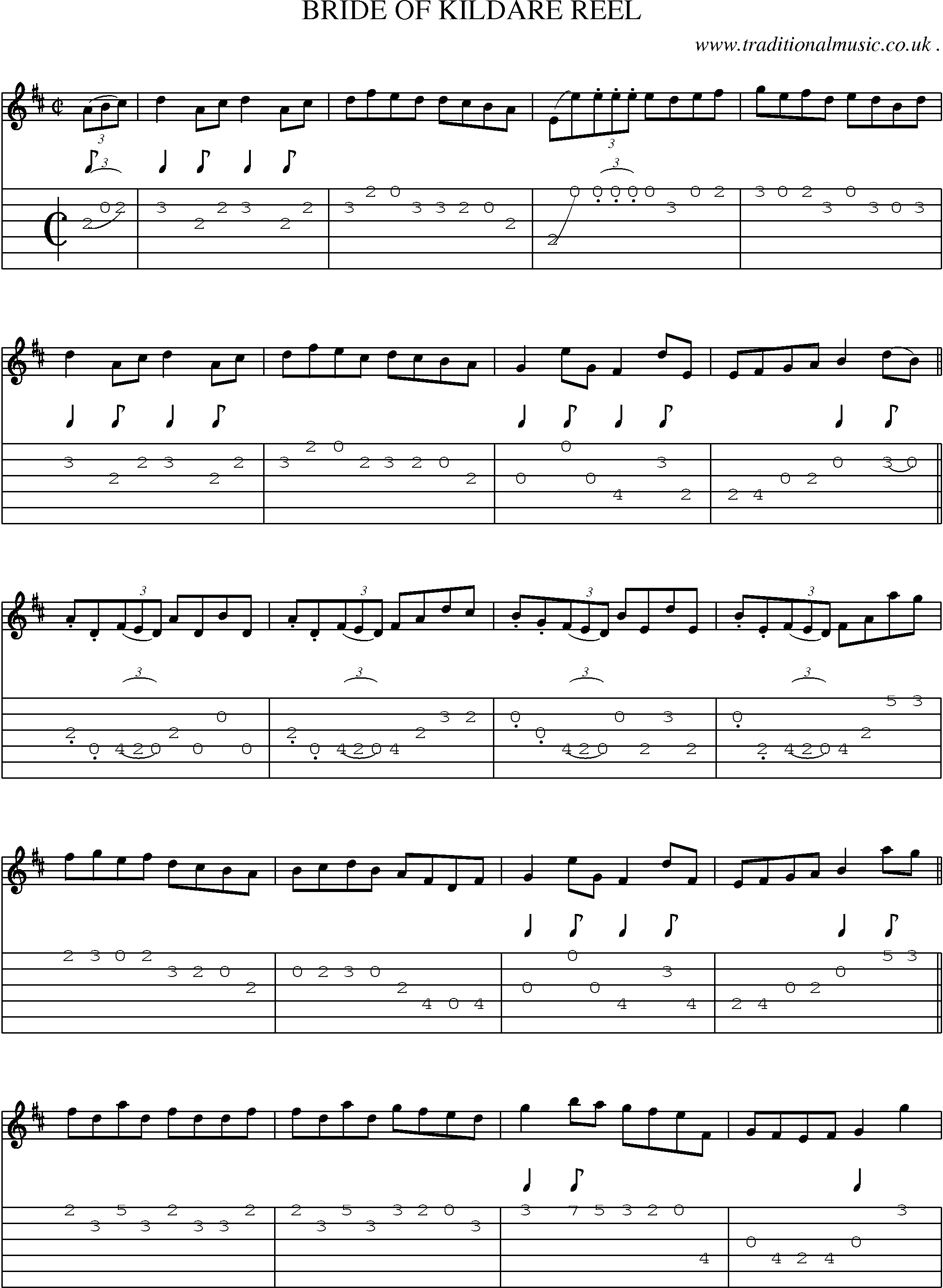 Sheet-Music and Guitar Tabs for Bride Of Kildare Reel