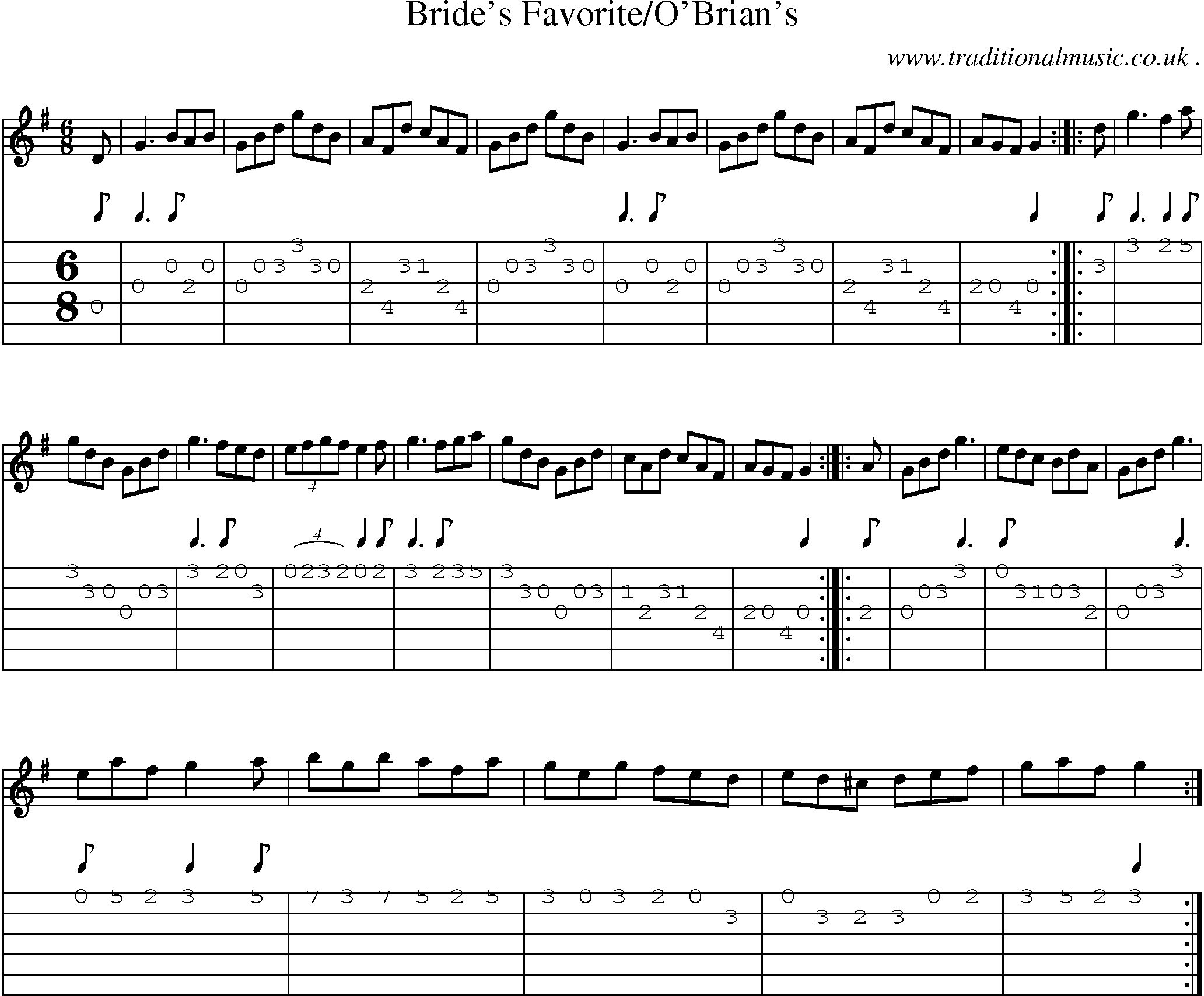 Sheet-Music and Guitar Tabs for Brides Favoriteobrians