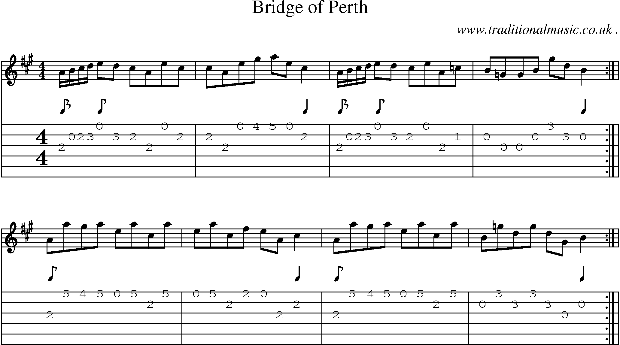 Sheet-Music and Guitar Tabs for Bridge Of Perth