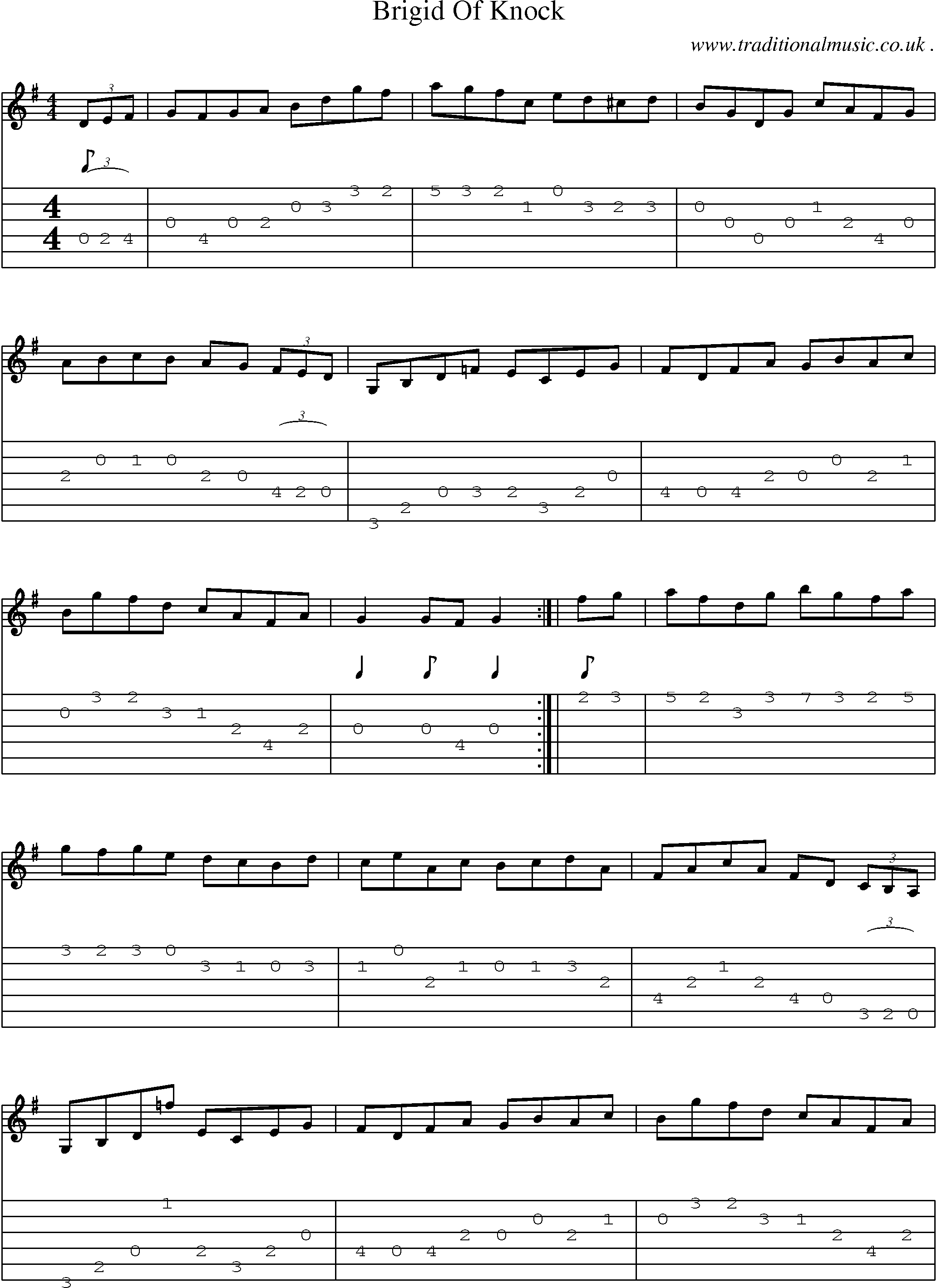 Sheet-Music and Guitar Tabs for Brigid Of Knock