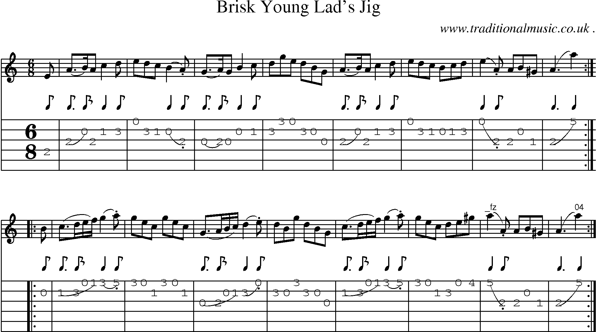 Sheet-Music and Guitar Tabs for Brisk Young Lads Jig