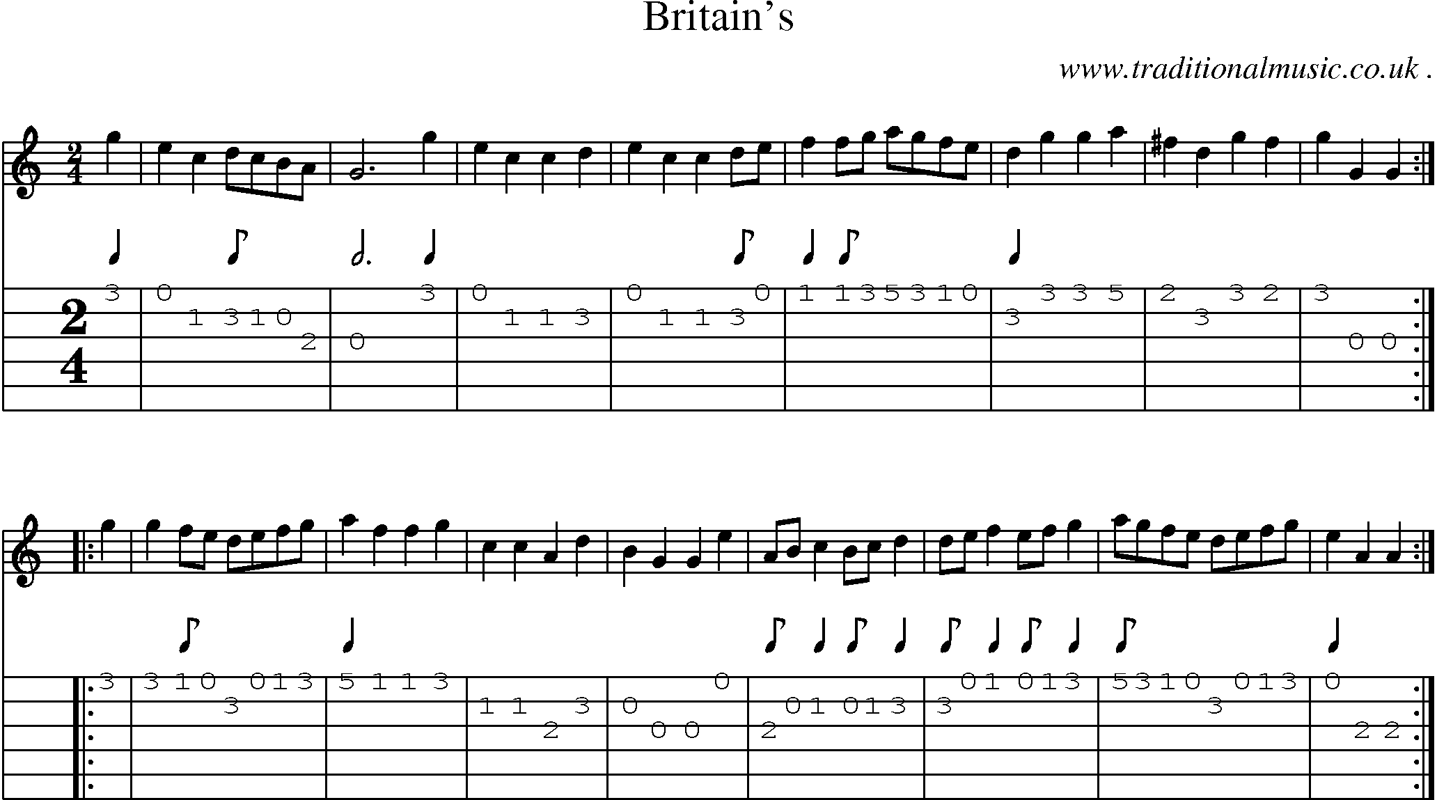 Sheet-Music and Guitar Tabs for Britains