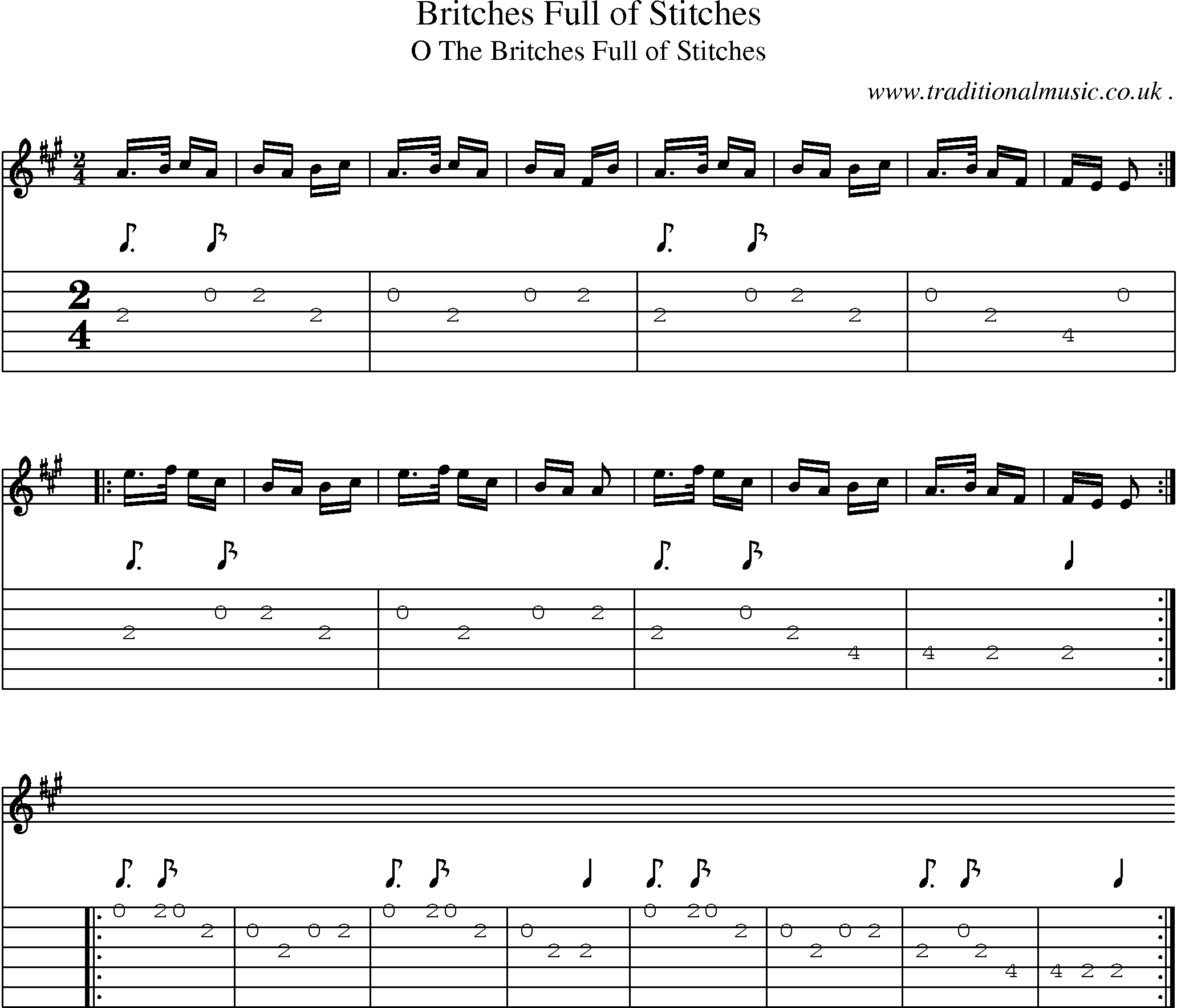 Sheet-Music and Guitar Tabs for Britches Full Of Stitches