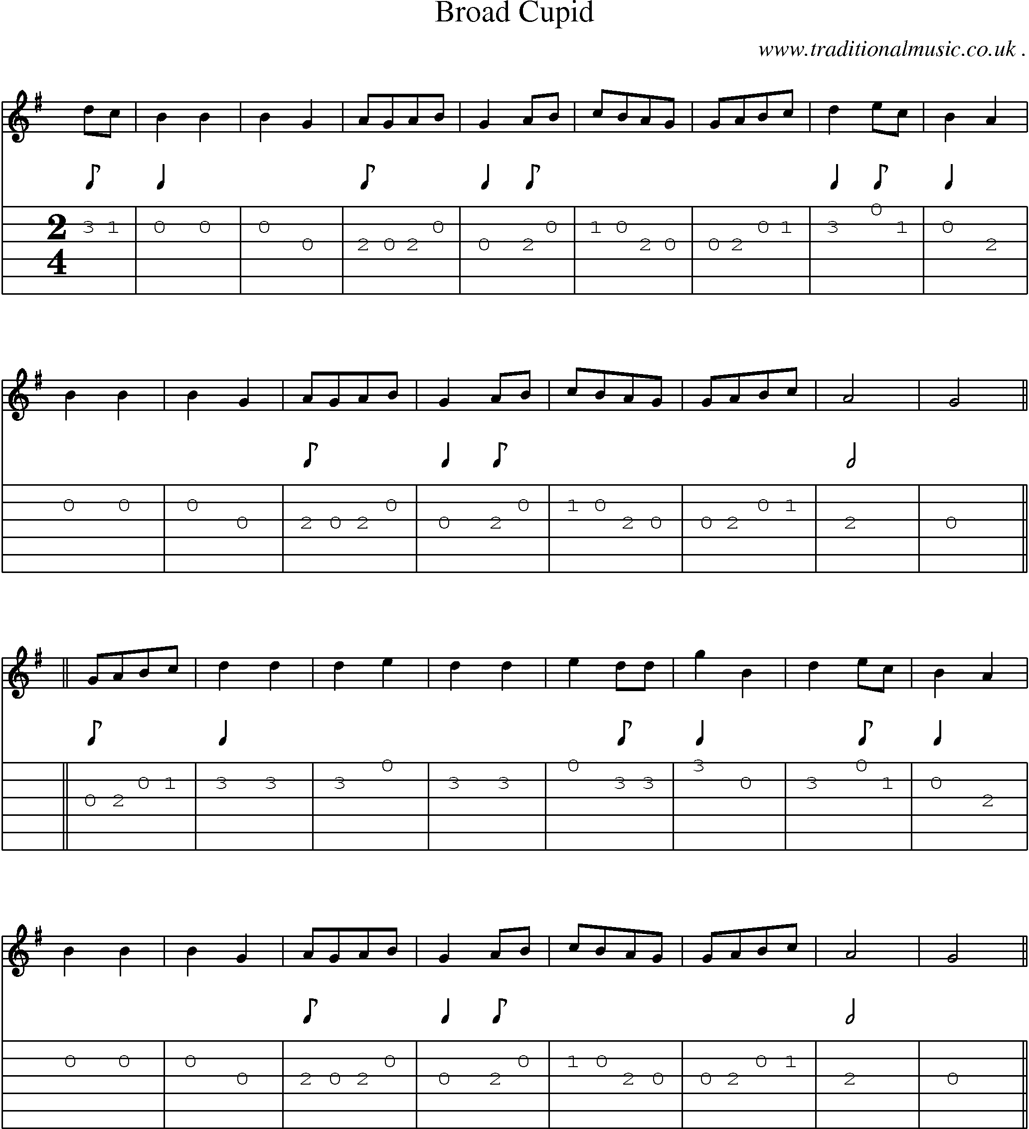 Sheet-Music and Guitar Tabs for Broad Cupid