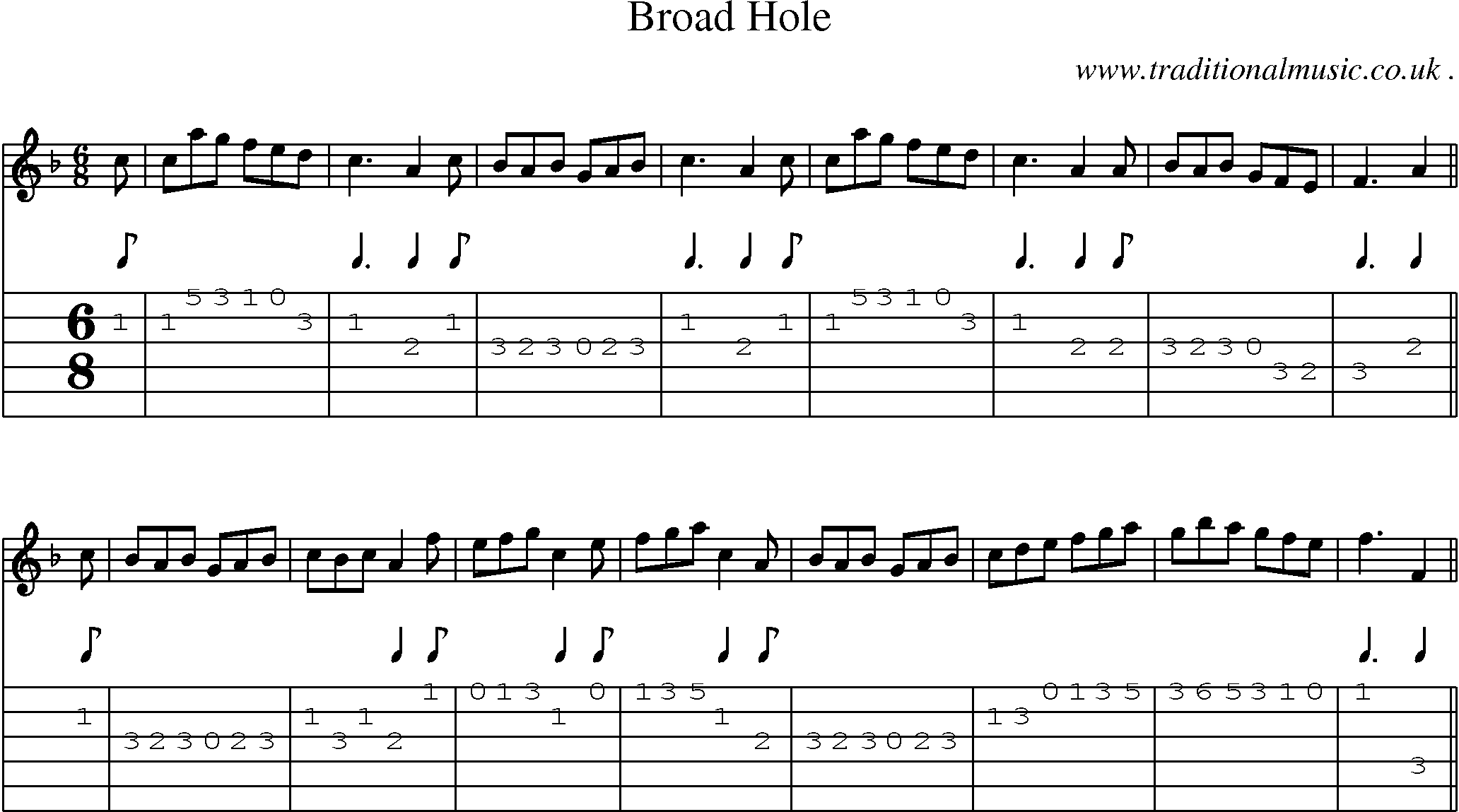 Sheet-Music and Guitar Tabs for Broad Hole