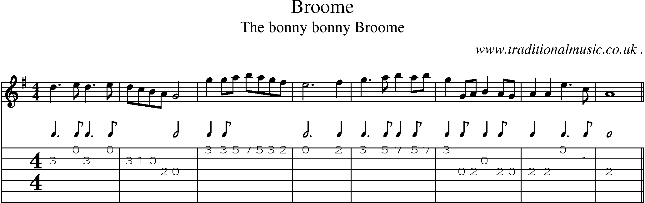 Sheet-Music and Guitar Tabs for Broome