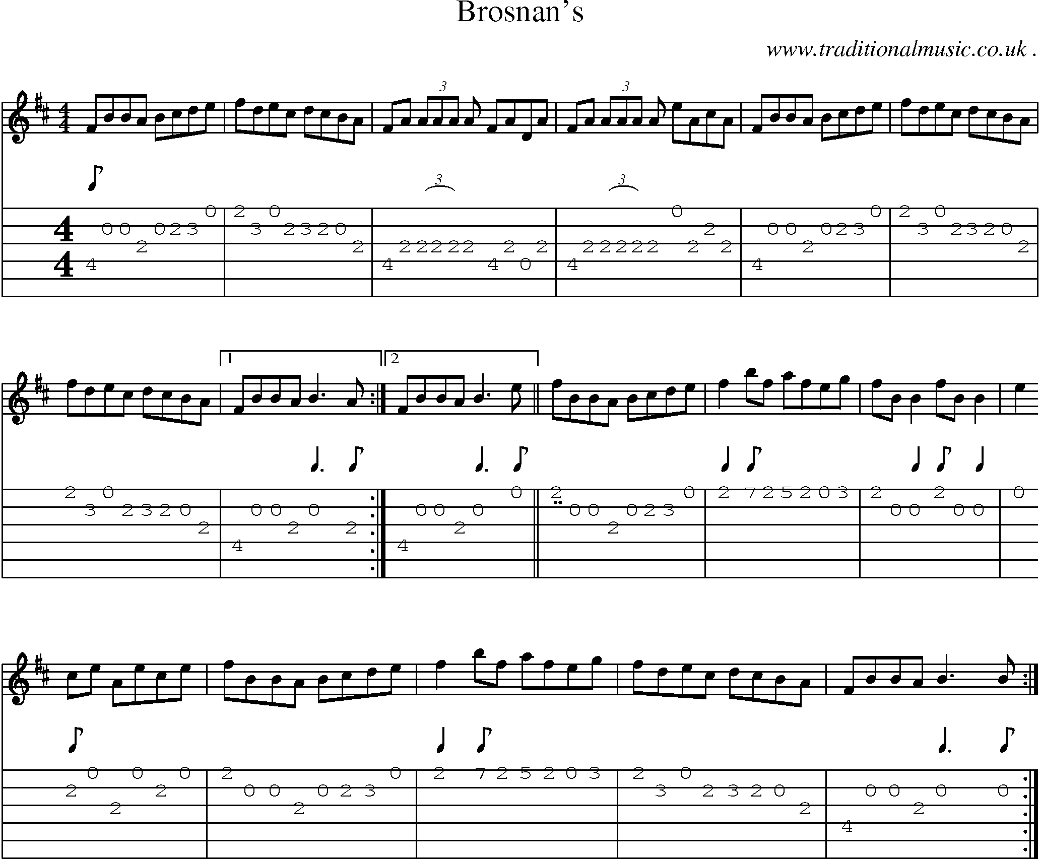 Sheet-Music and Guitar Tabs for Brosnans
