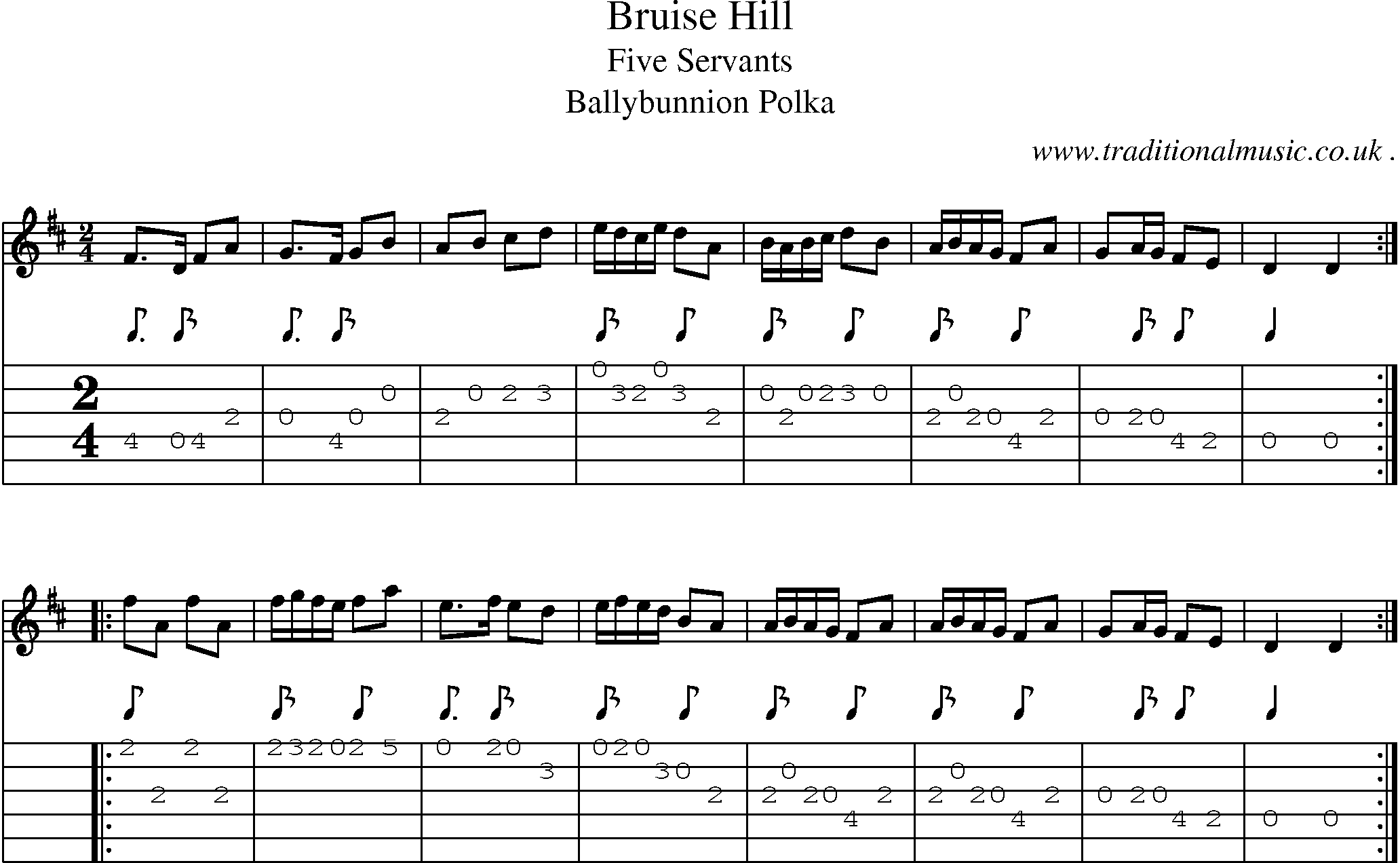 Sheet-Music and Guitar Tabs for Bruise Hill