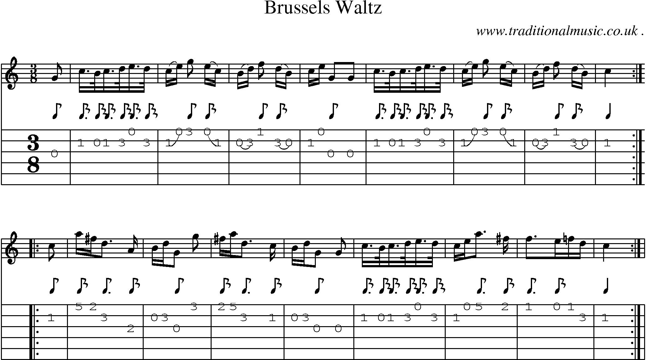 Sheet-Music and Guitar Tabs for Brussels Waltz