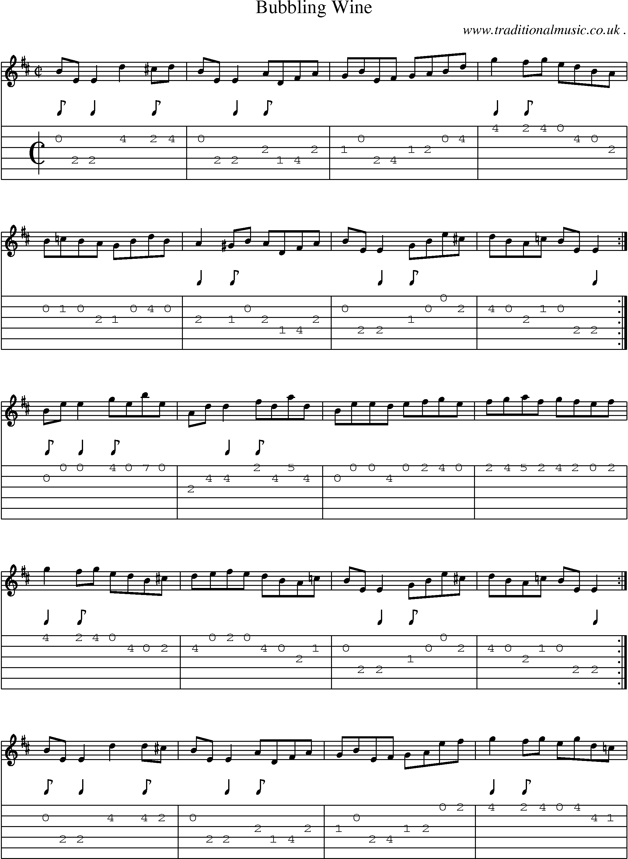 Sheet-Music and Guitar Tabs for Bubbling Wine