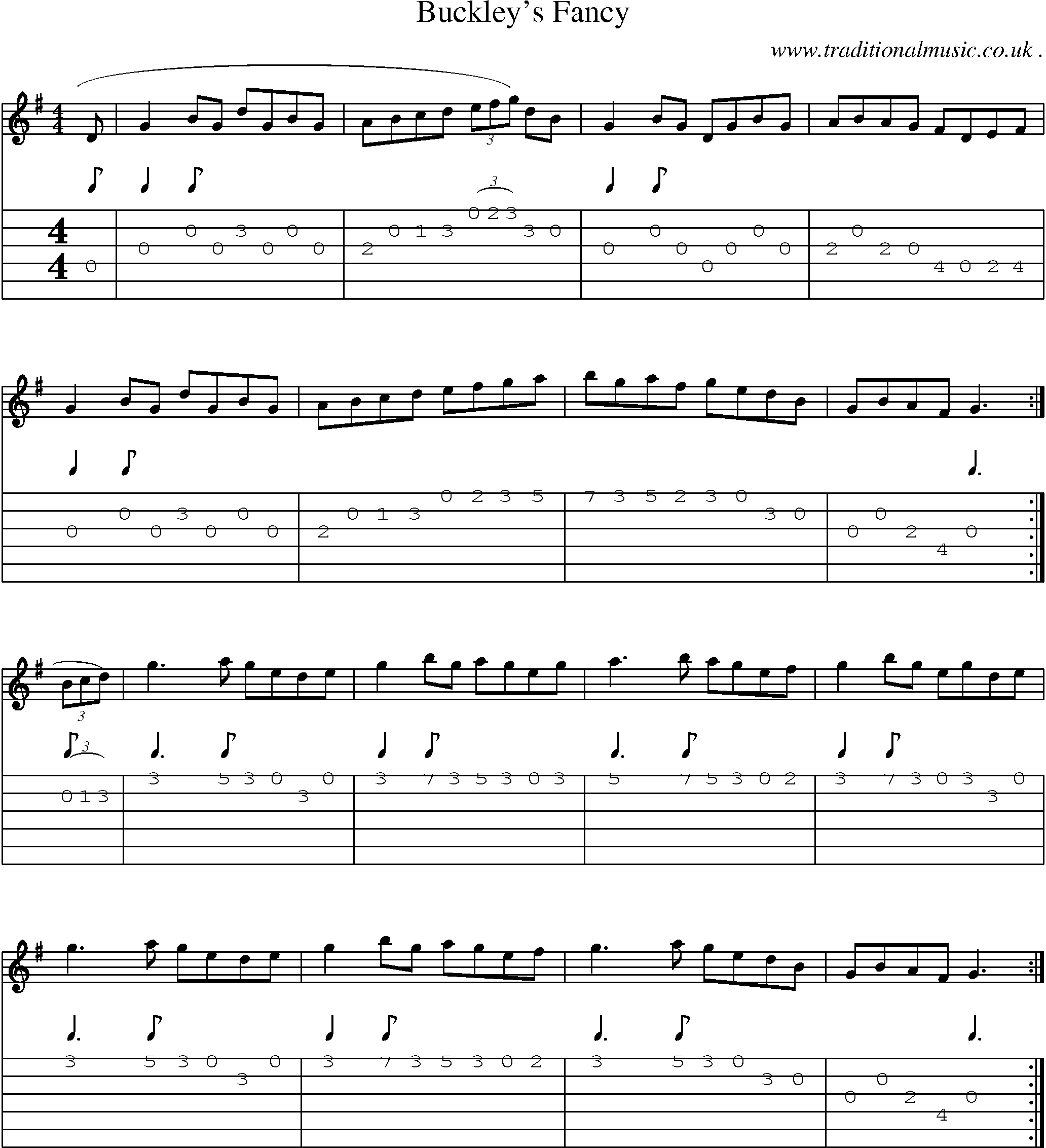 Sheet-Music and Guitar Tabs for Buckleys Fancy