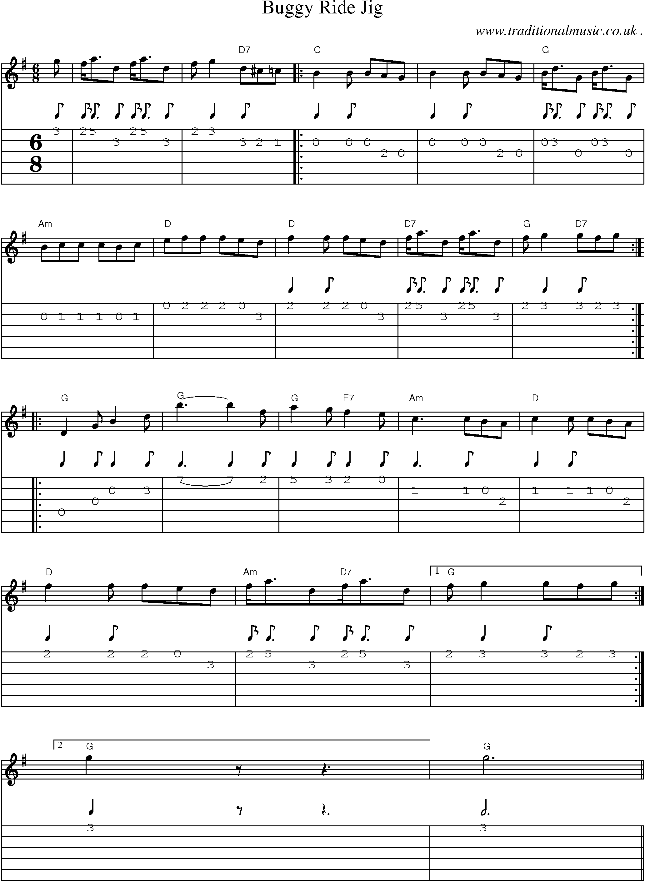 Sheet-Music and Guitar Tabs for Buggy Ride Jig