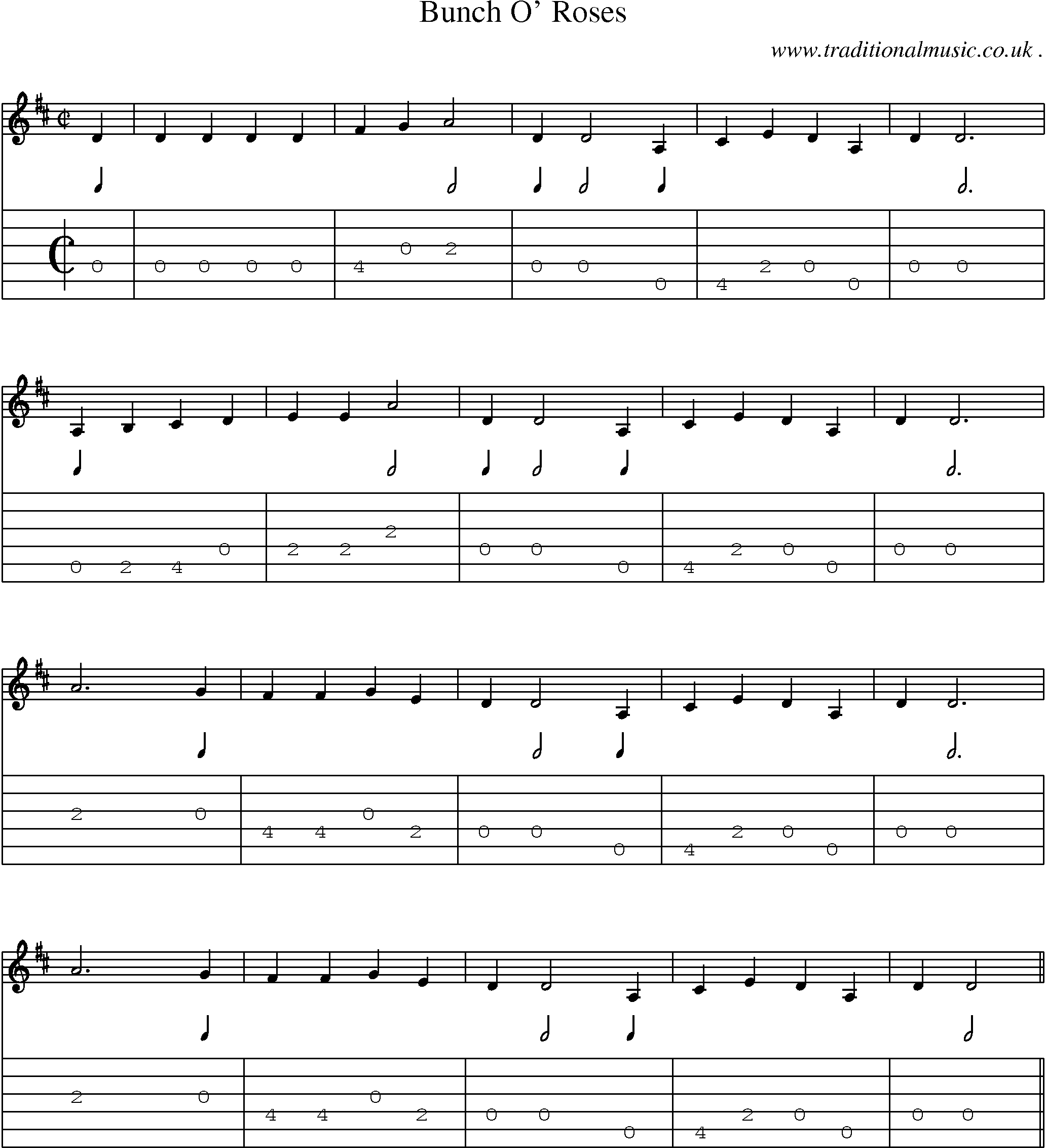 Sheet-Music and Guitar Tabs for Bunch O Roses