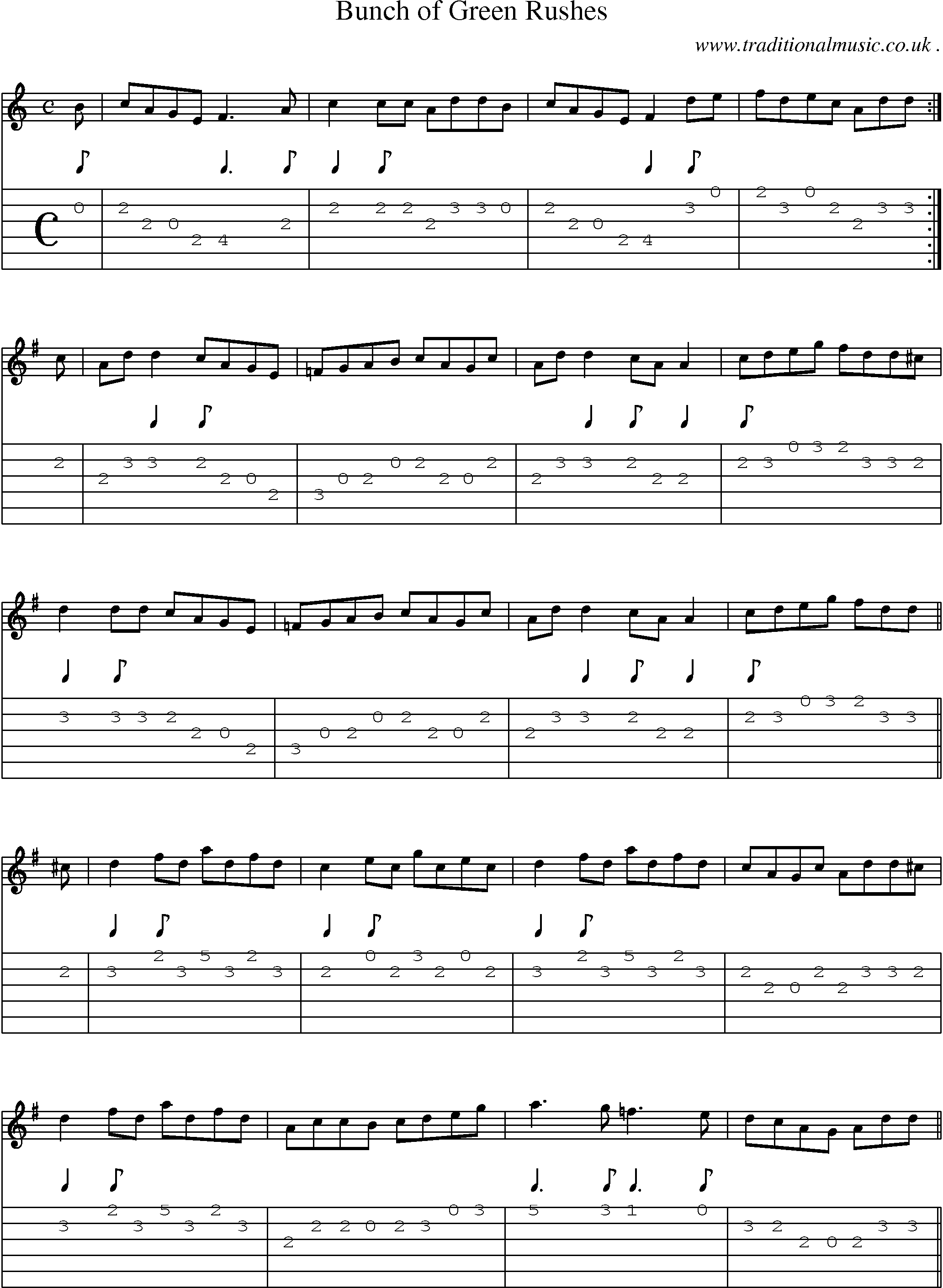 Sheet-Music and Guitar Tabs for Bunch Of Green Rushes