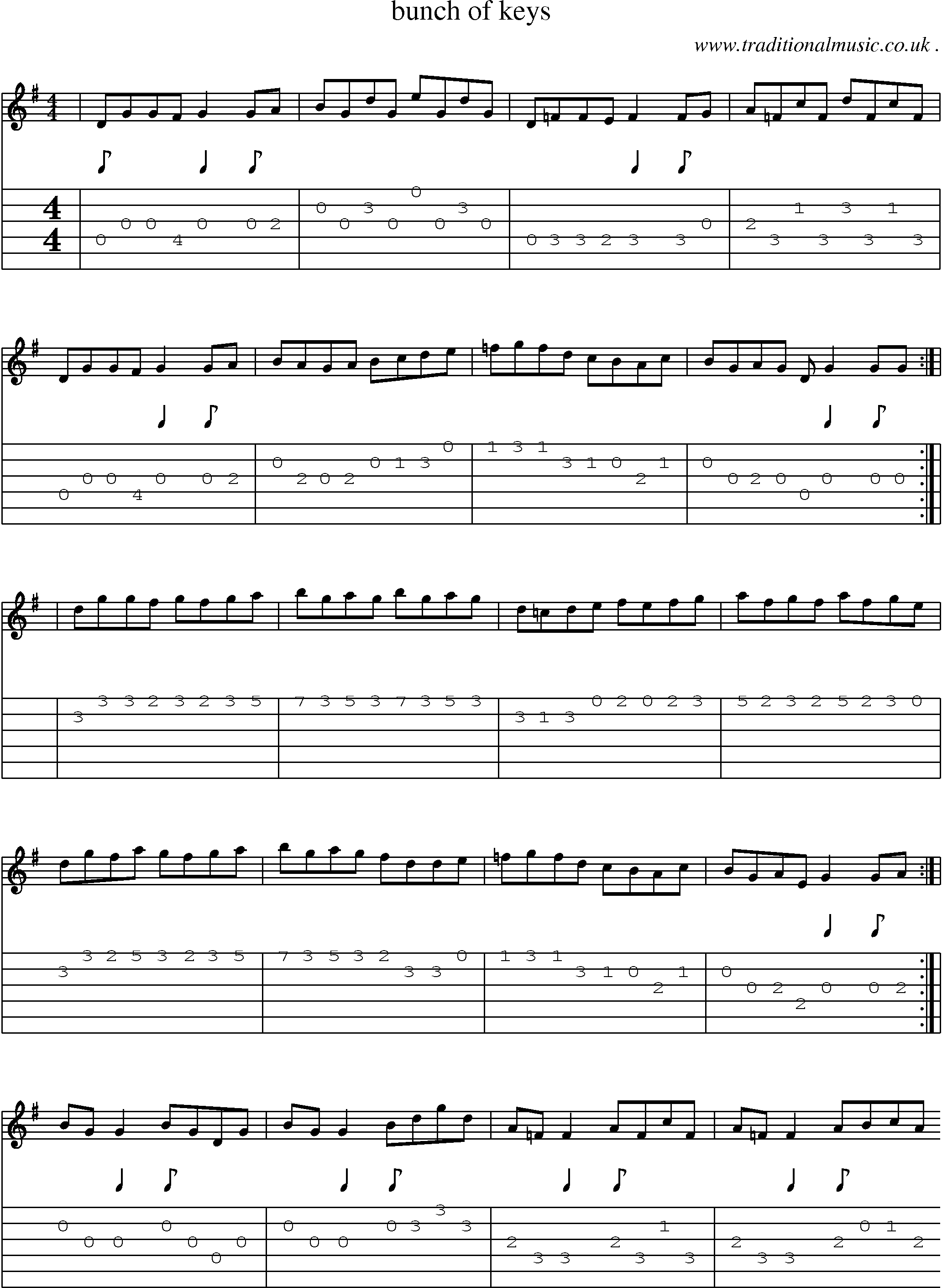 Sheet-Music and Guitar Tabs for Bunch Of Keys