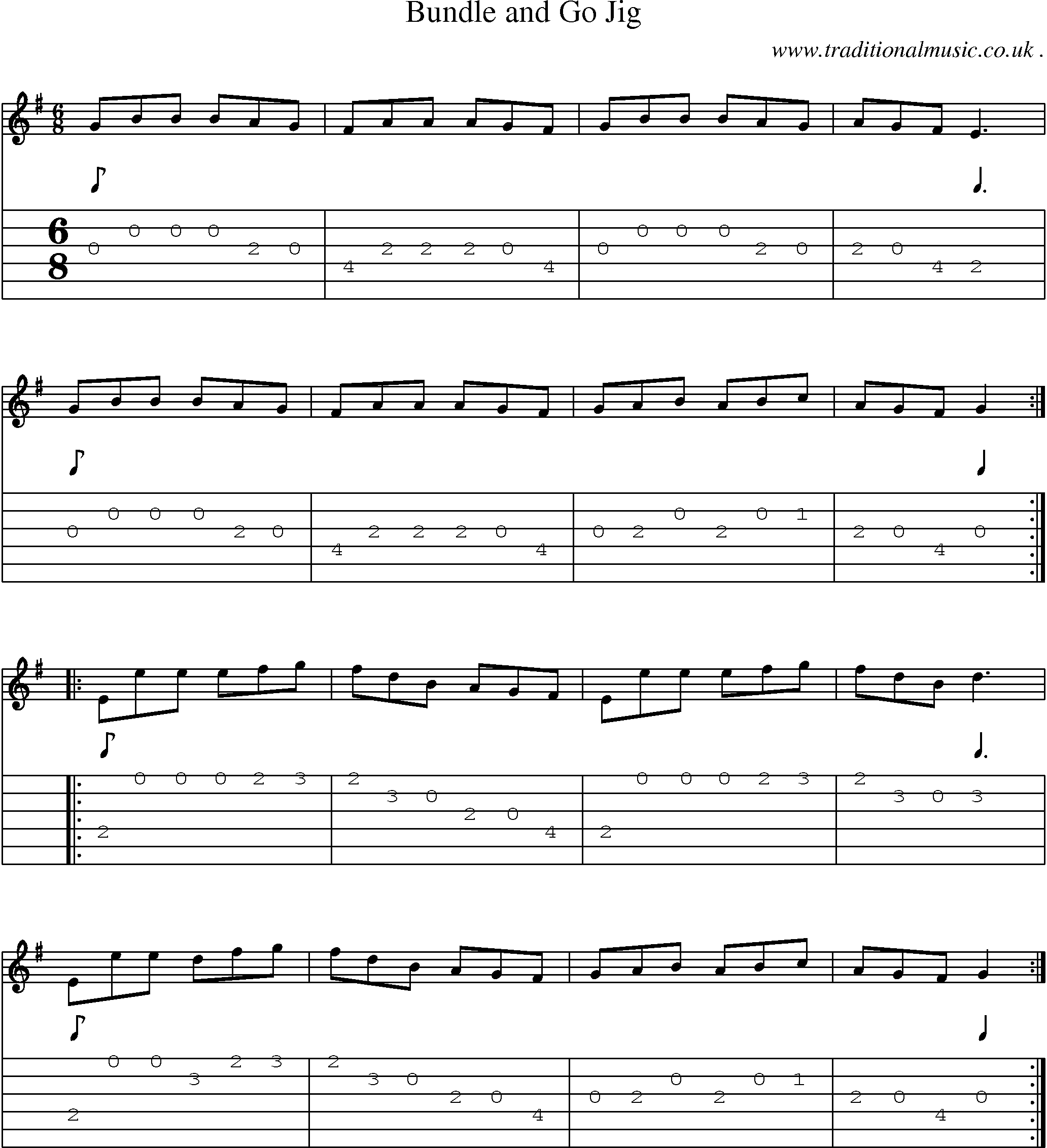 Sheet-Music and Guitar Tabs for Bundle And Go Jig