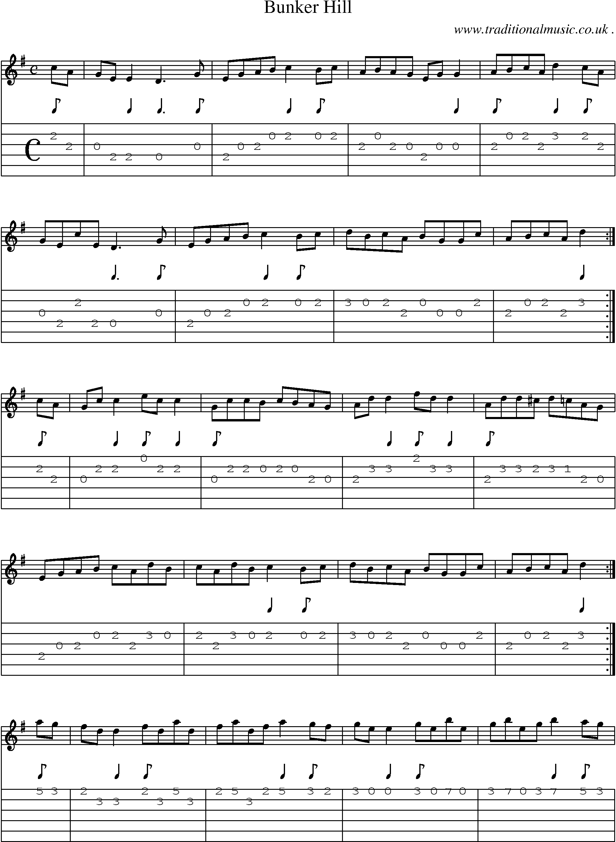 Sheet-Music and Guitar Tabs for Bunker Hill