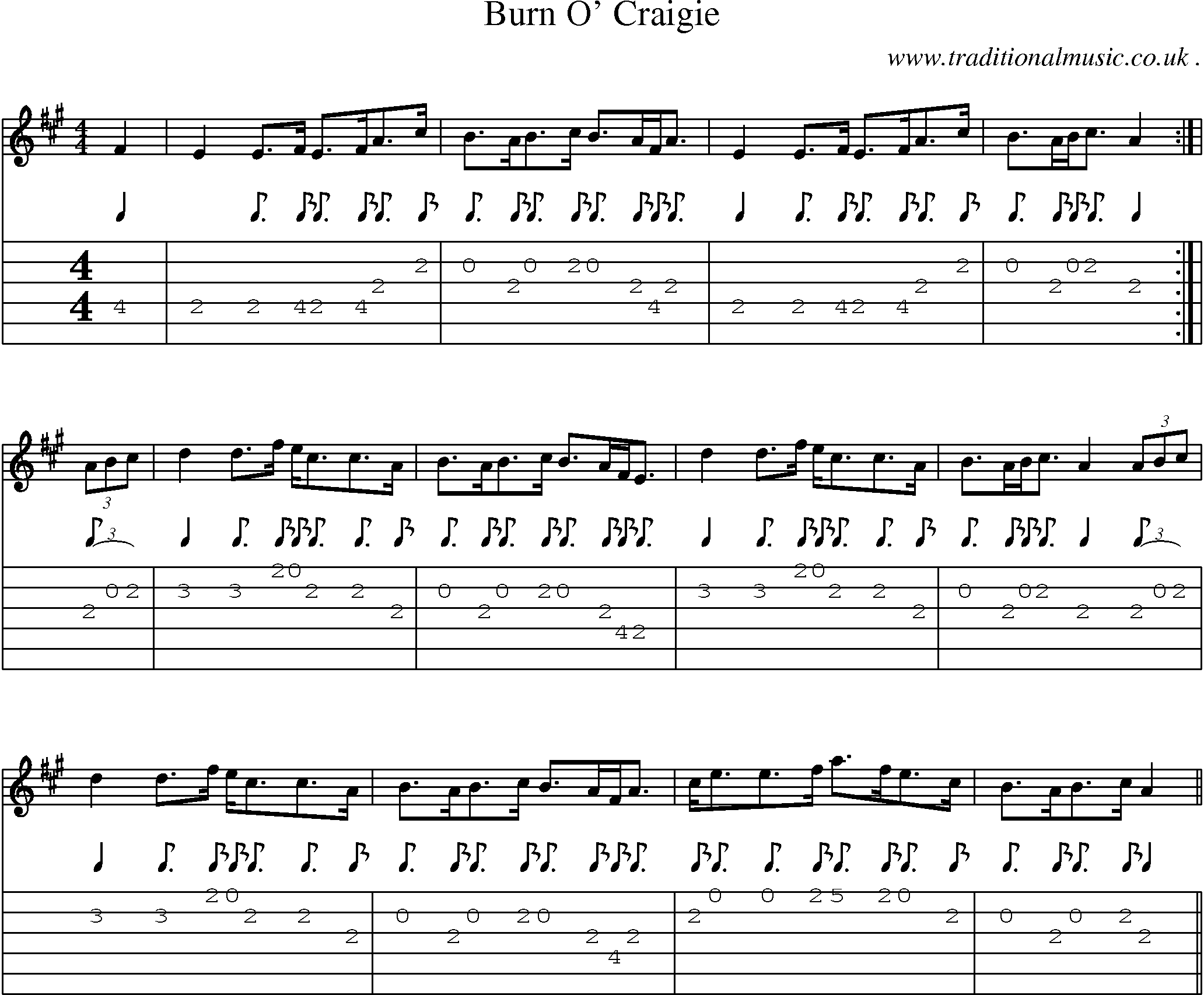 Sheet-Music and Guitar Tabs for Burn O Craigie