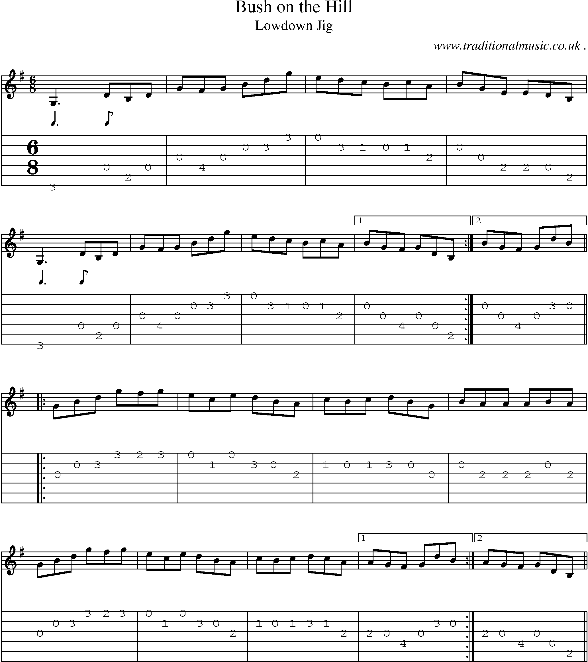 Sheet-Music and Guitar Tabs for Bush On The Hill