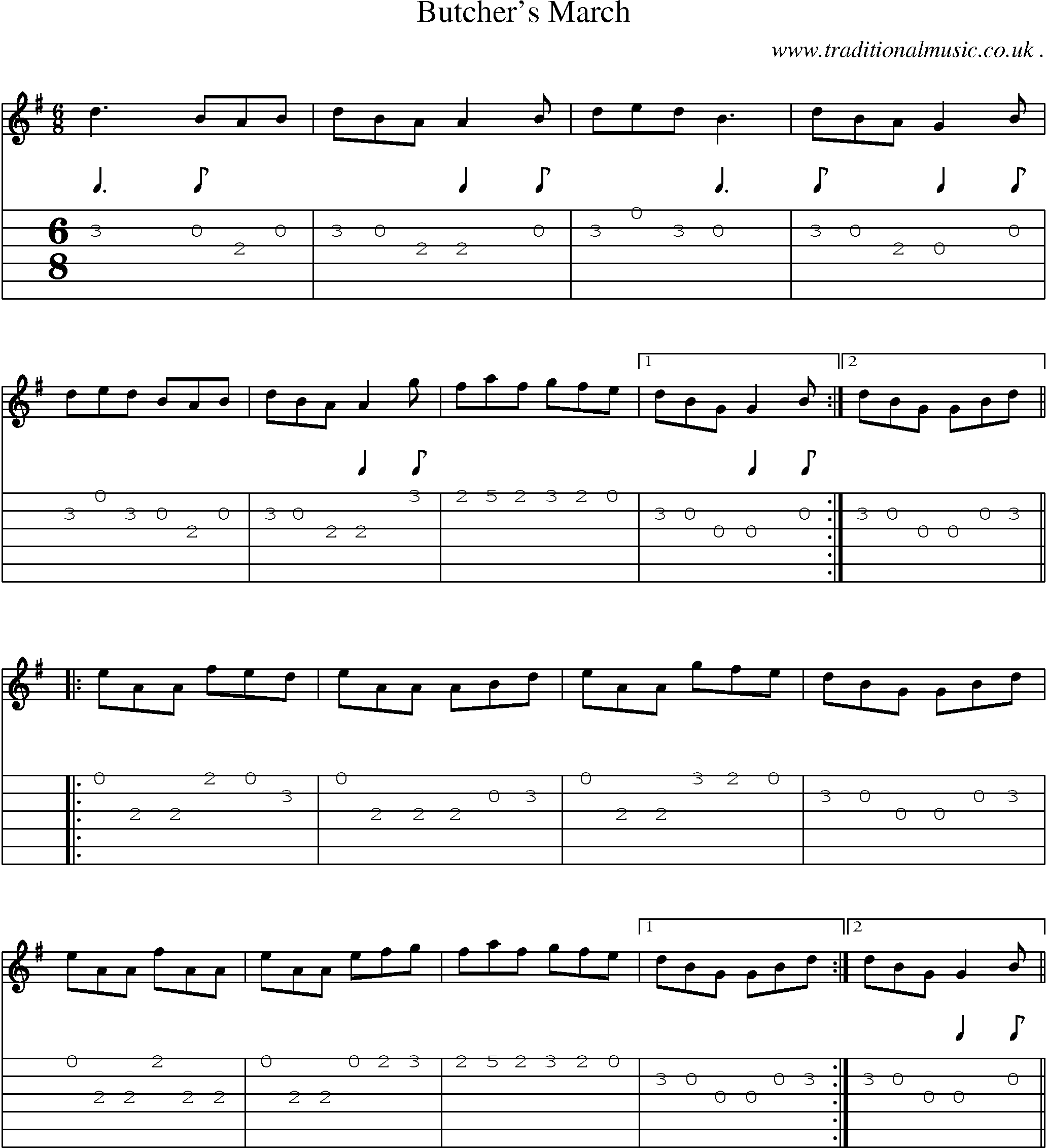 Sheet-Music and Guitar Tabs for Butchers March