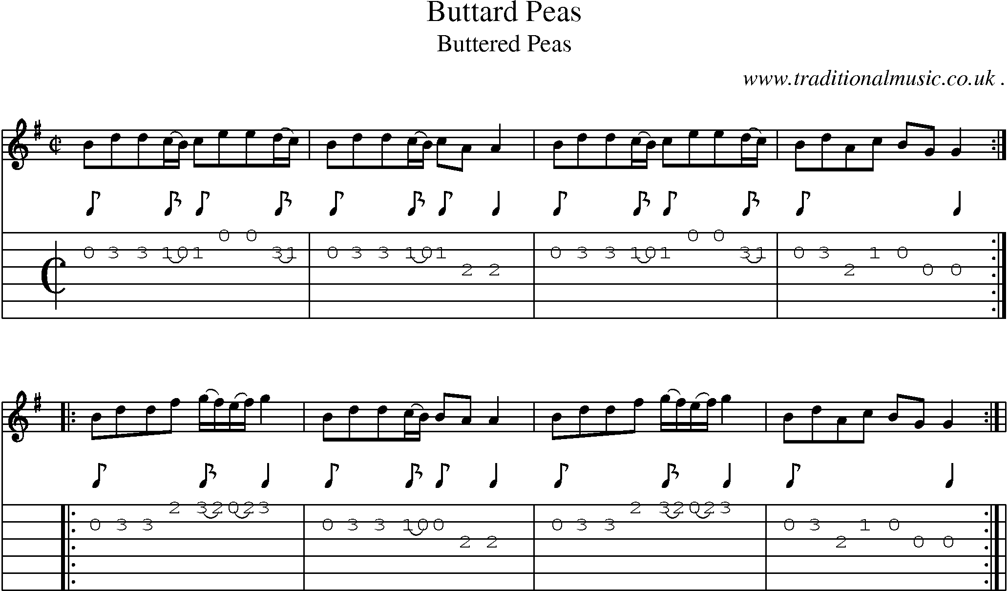 Sheet-Music and Guitar Tabs for Buttard Peas