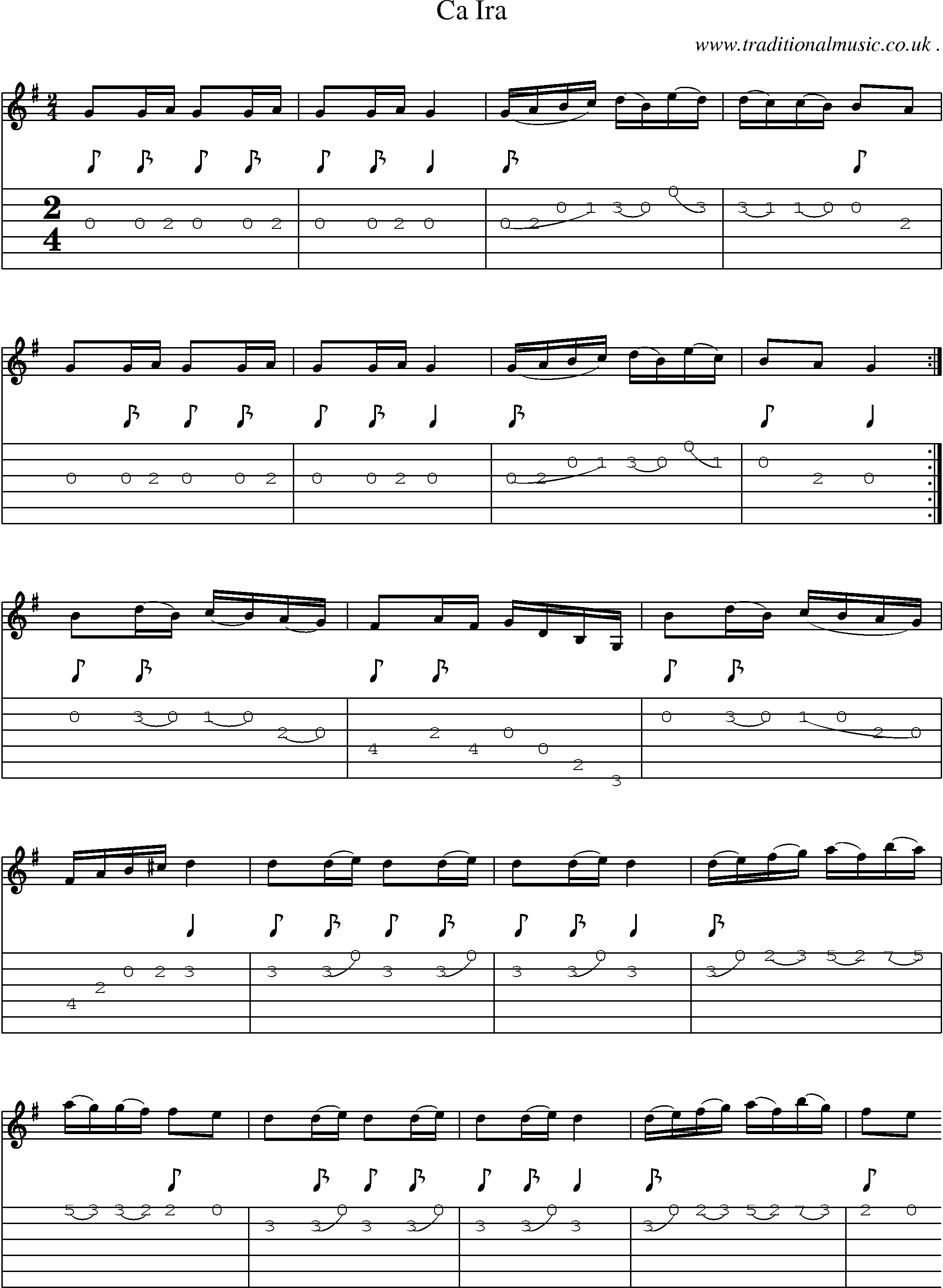Sheet-Music and Guitar Tabs for Ca Ira