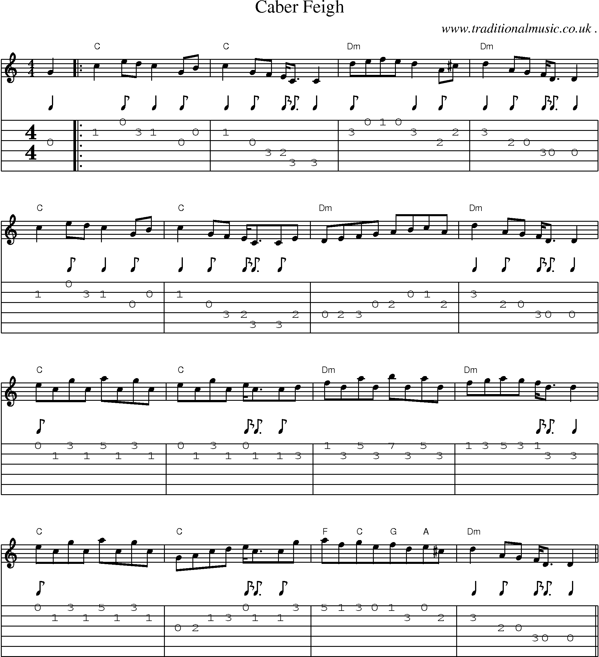 Sheet-Music and Guitar Tabs for Caber Feigh