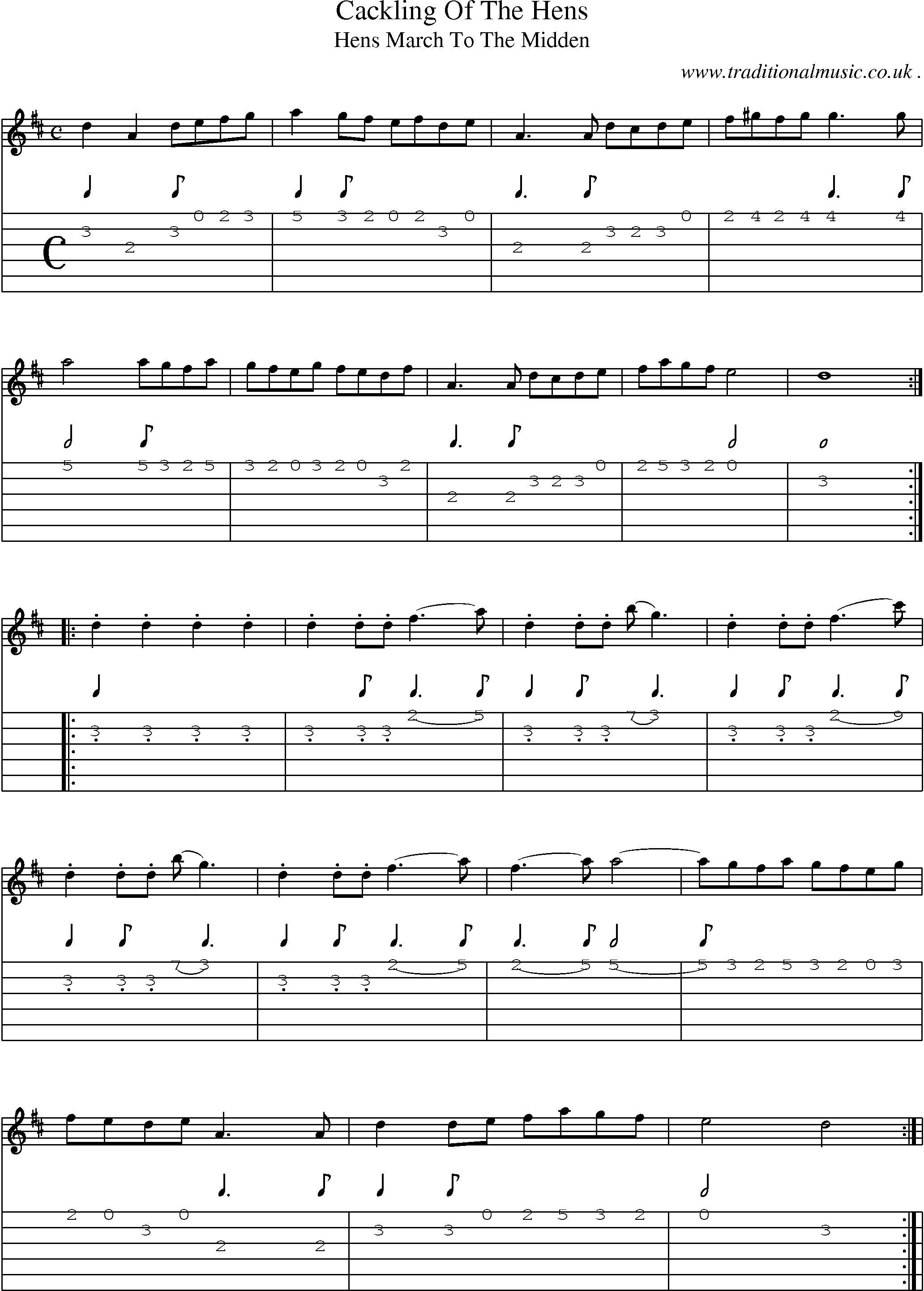 Sheet-Music and Guitar Tabs for Cackling Of The Hens
