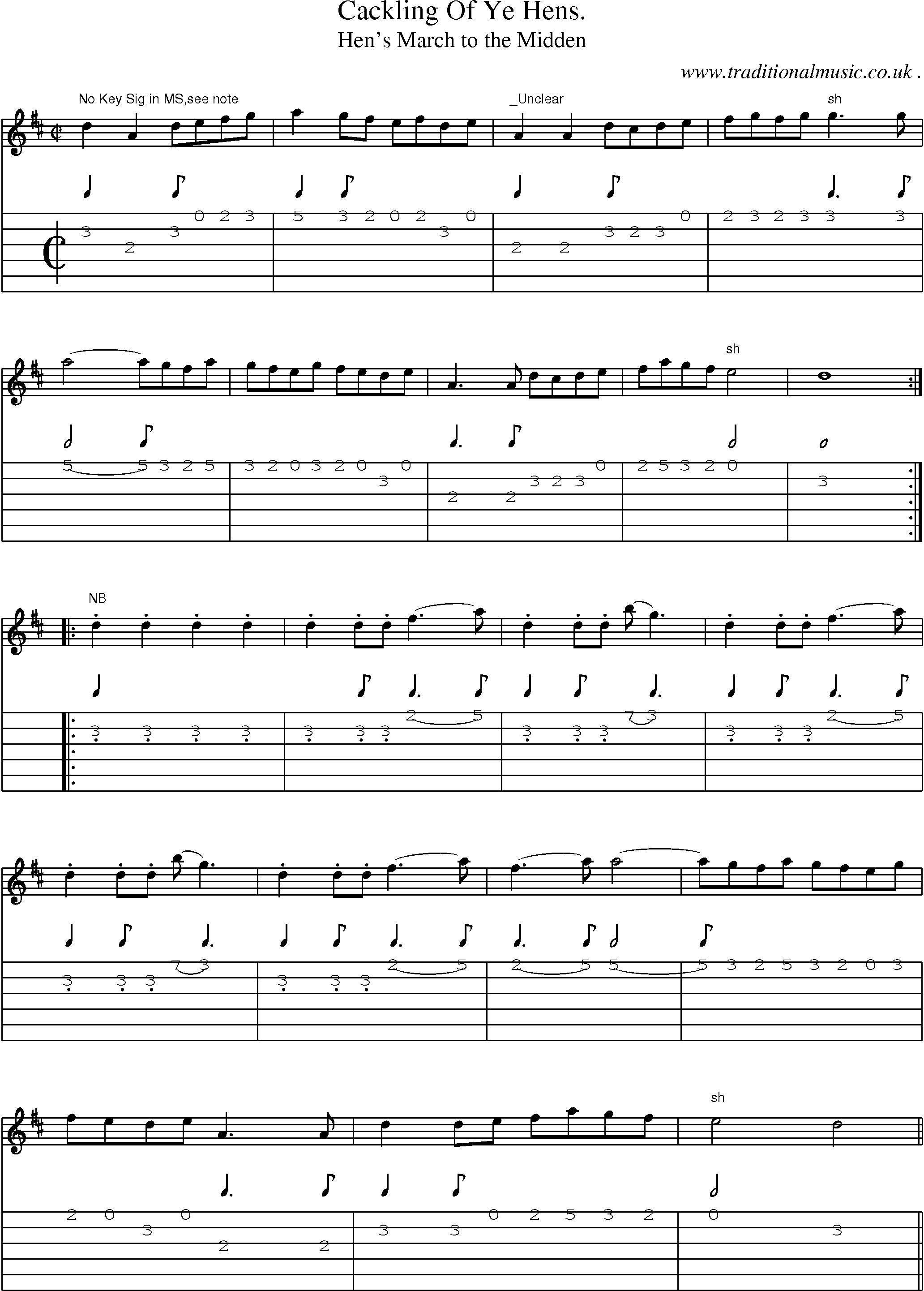 Sheet-Music and Guitar Tabs for Cackling Of Ye Hens