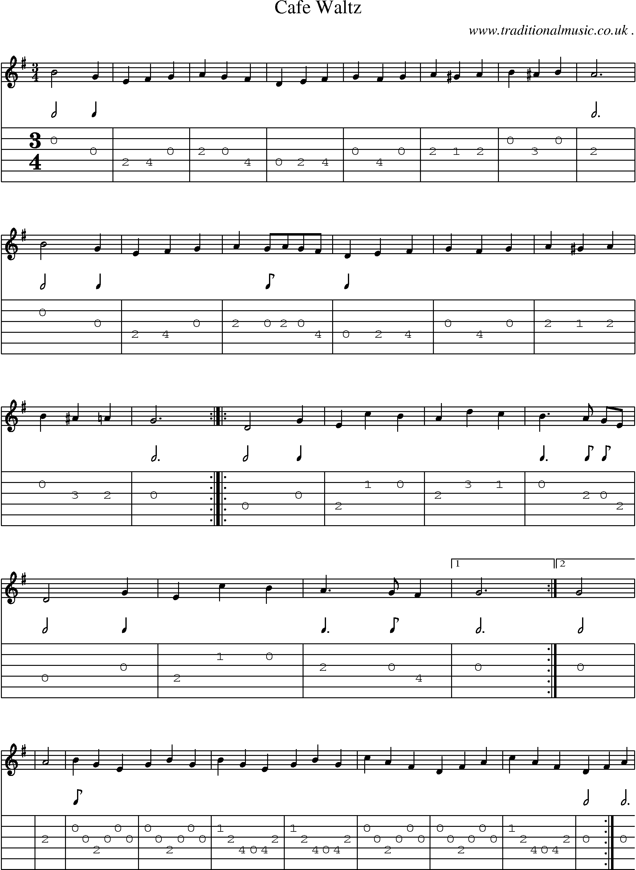 Sheet-Music and Guitar Tabs for Cafe Waltz