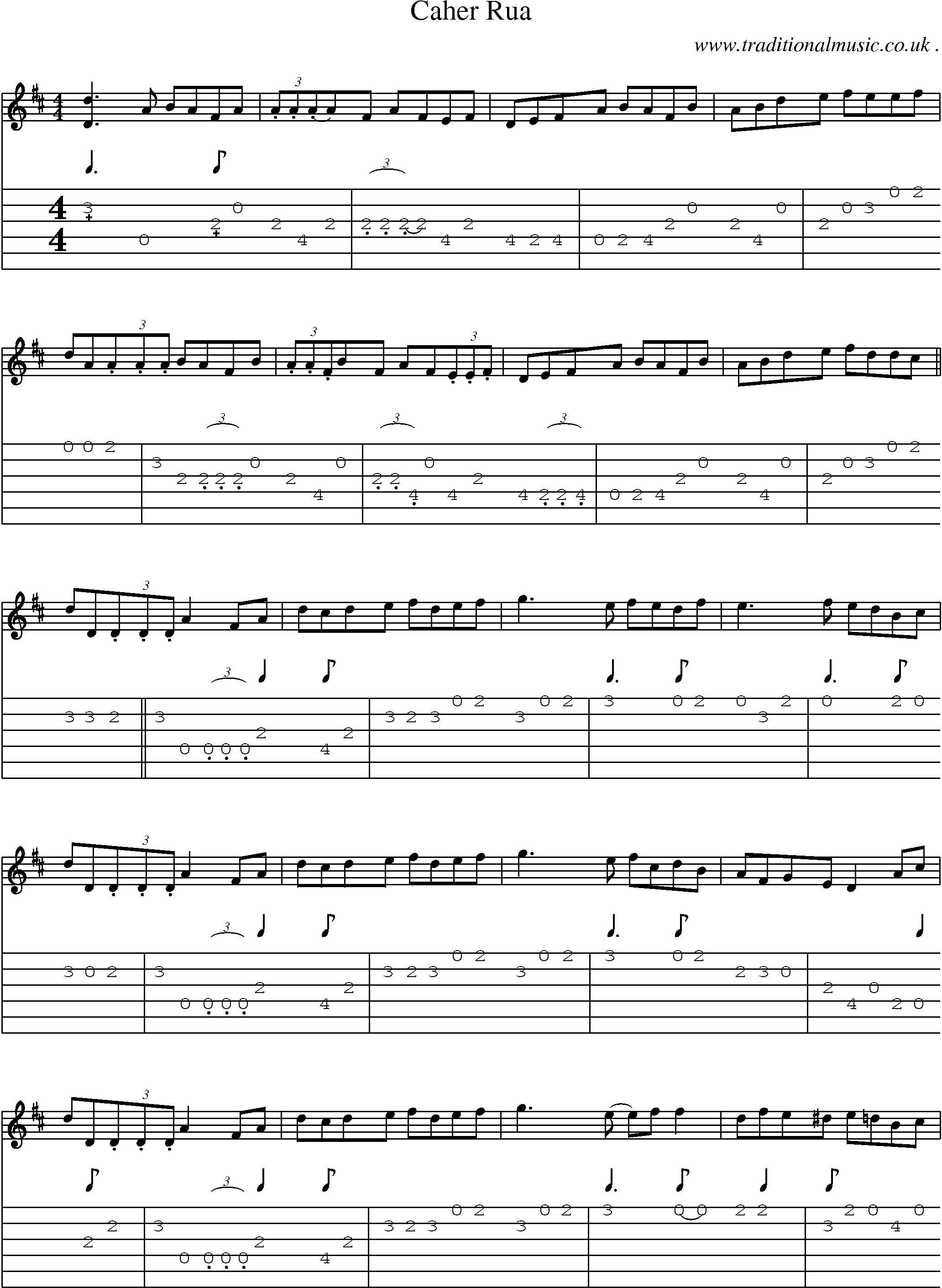 Sheet-Music and Guitar Tabs for Caher Rua
