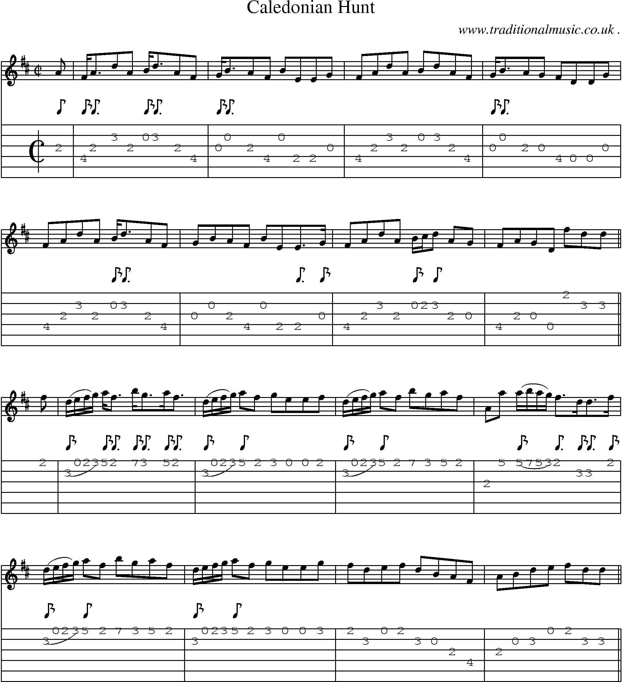 Sheet-Music and Guitar Tabs for Caledonian Hunt