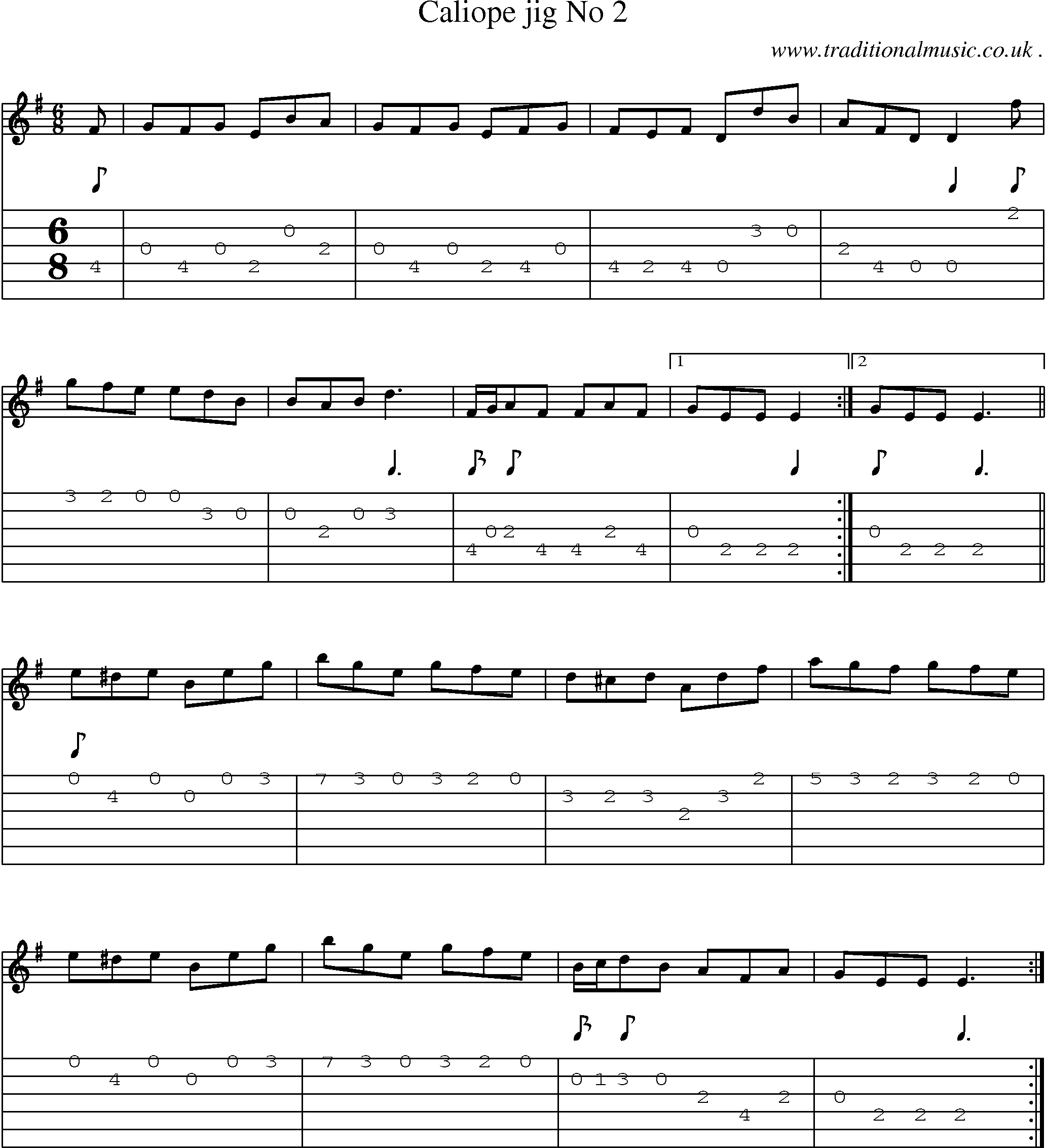 Sheet-Music and Guitar Tabs for Caliope Jig No 2