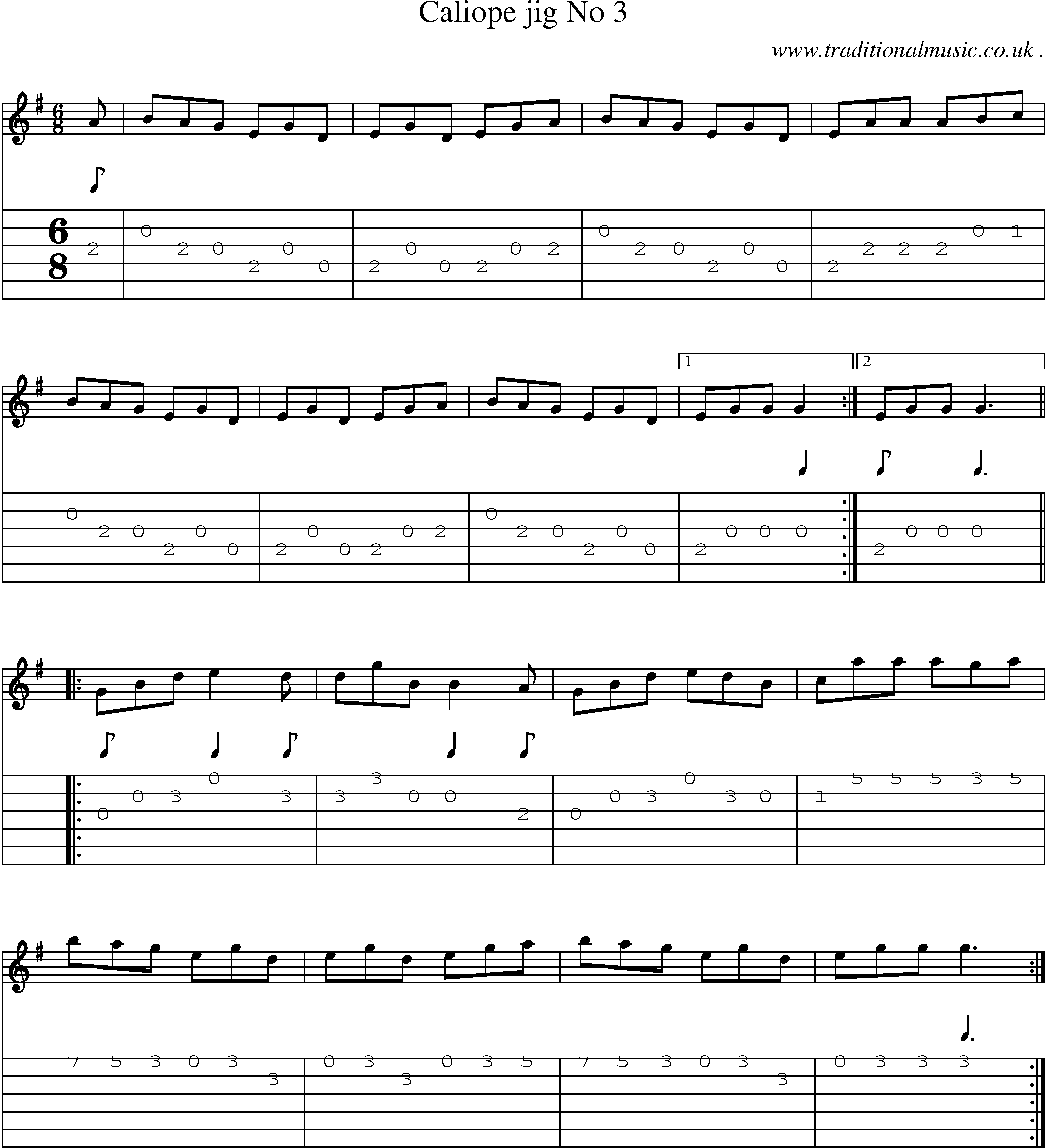 Sheet-Music and Guitar Tabs for Caliope Jig No 3