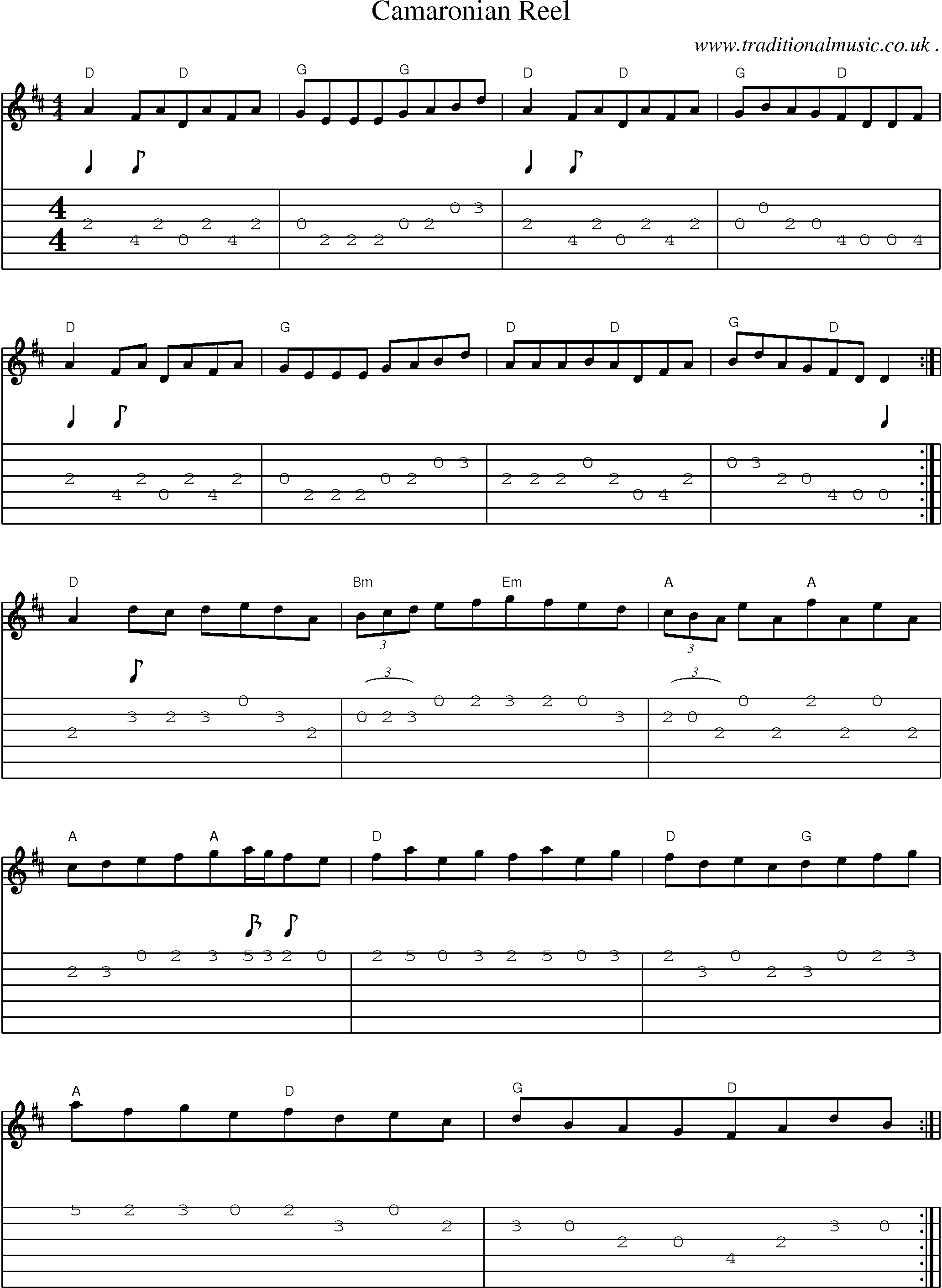 Sheet-Music and Guitar Tabs for Camaronian Reel