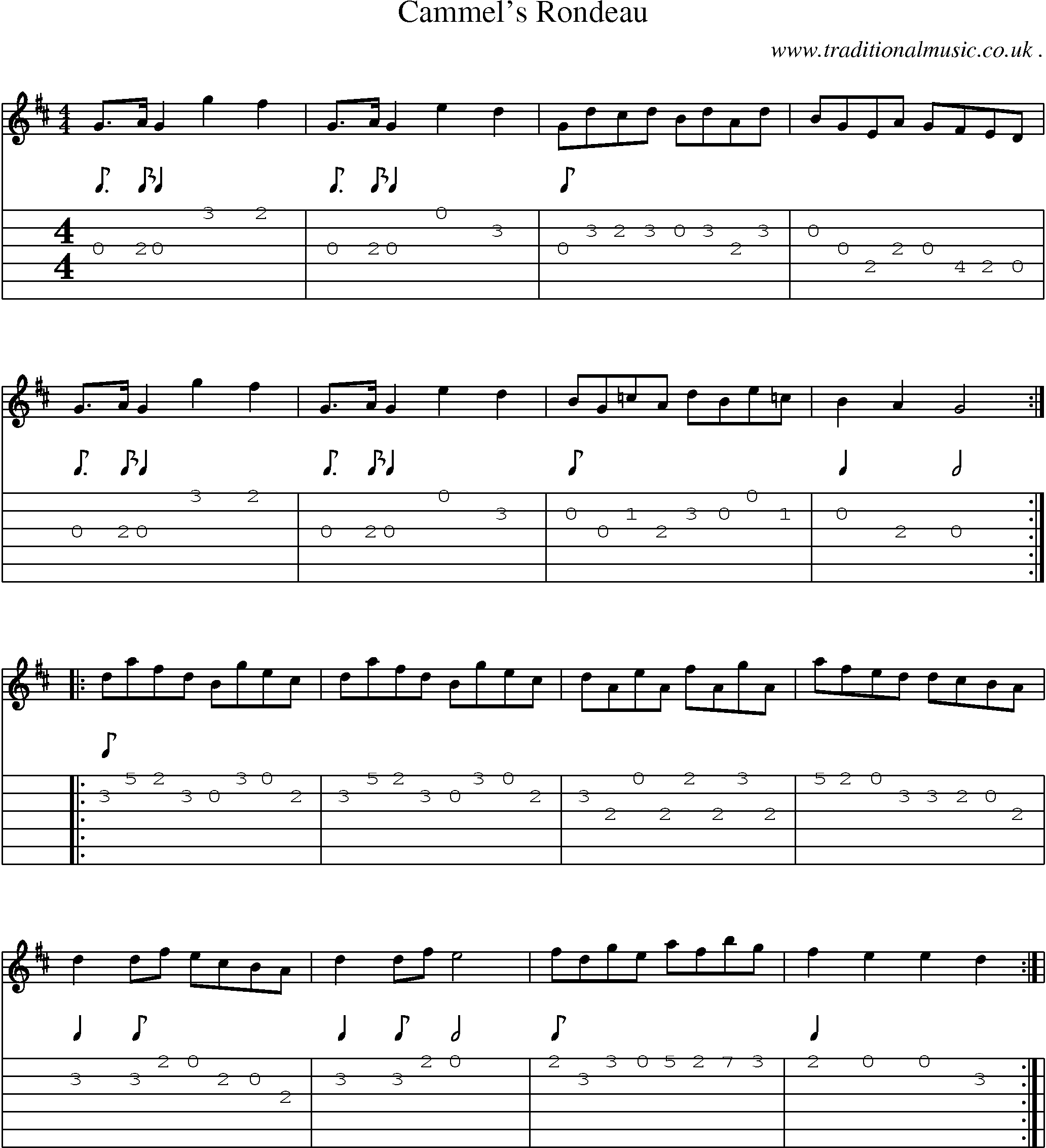 Sheet-Music and Guitar Tabs for Cammels Rondeau