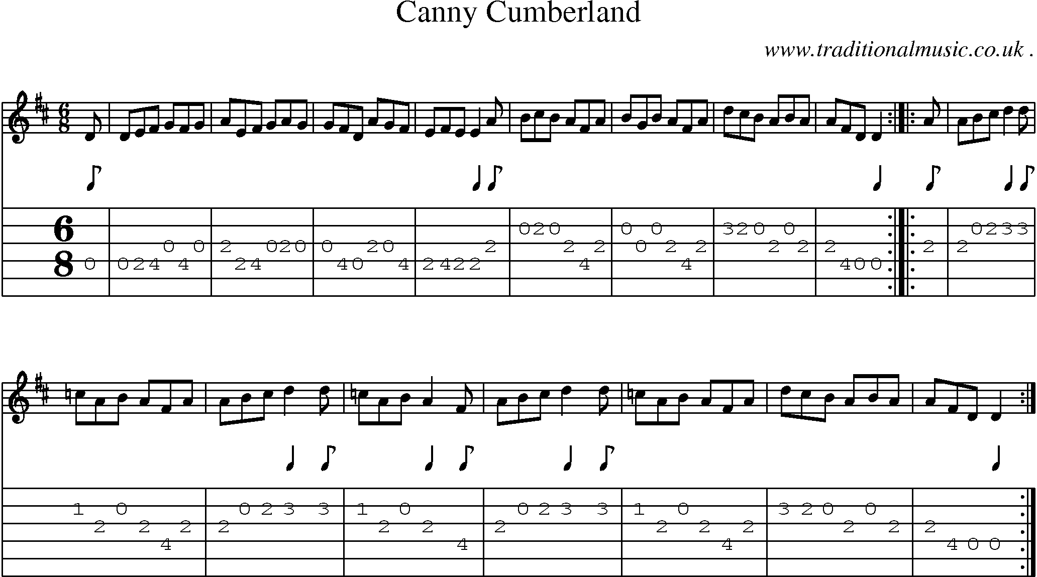 Sheet-Music and Guitar Tabs for Canny Cumberland