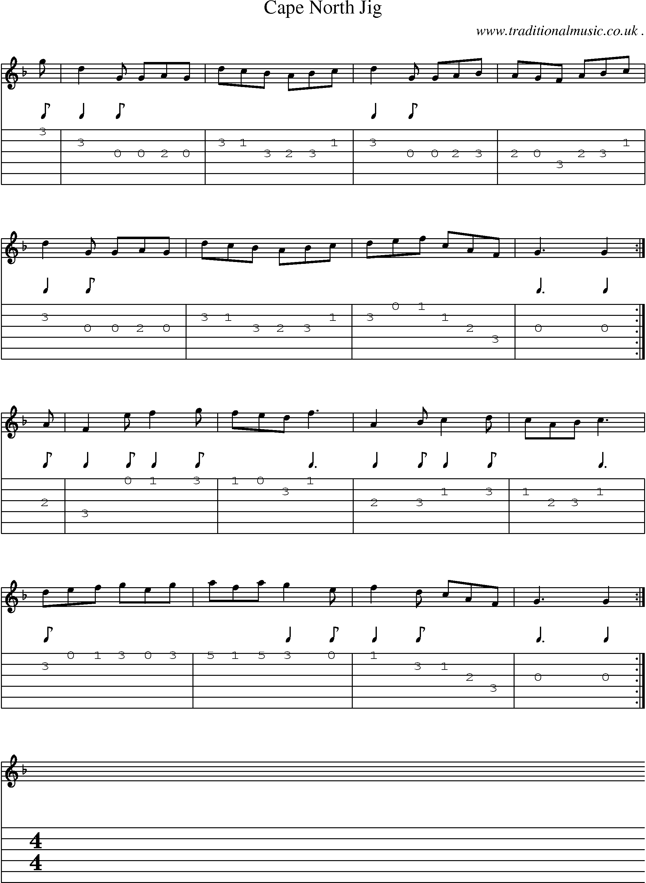 Sheet-Music and Guitar Tabs for Cape North Jig