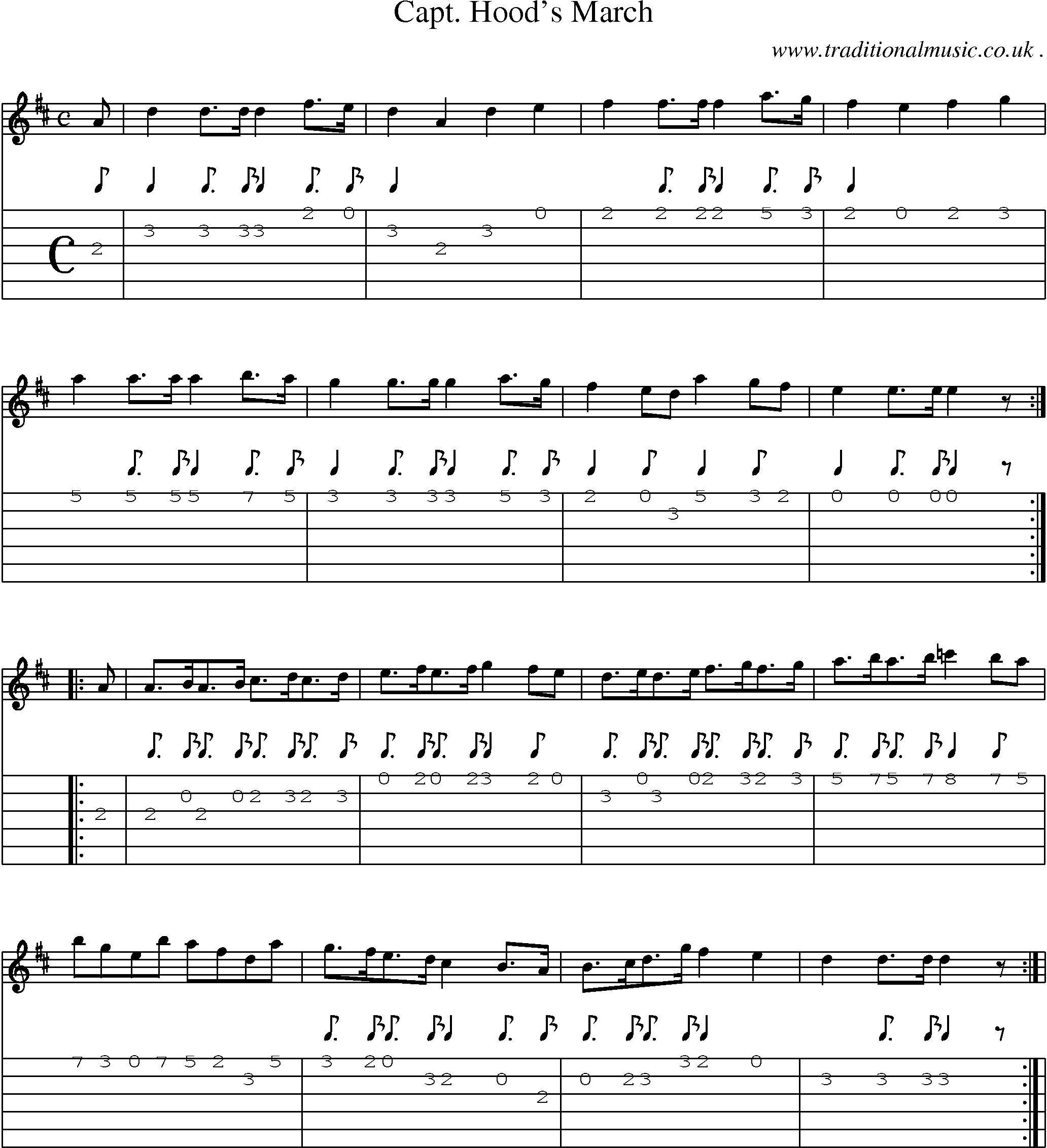Sheet-Music and Guitar Tabs for Capt Hoods March