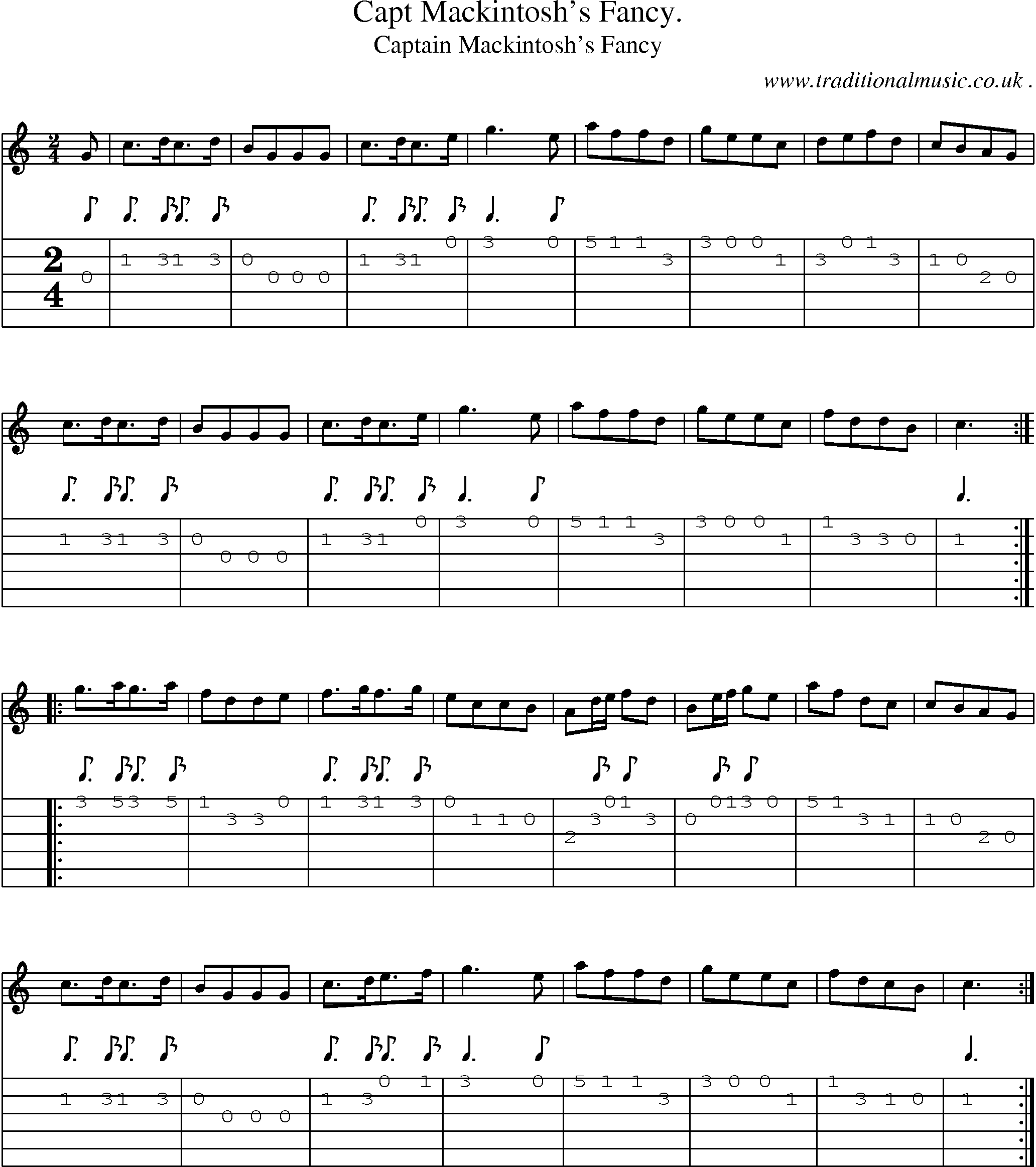 Sheet-Music and Guitar Tabs for Capt Mackintoshs Fancy