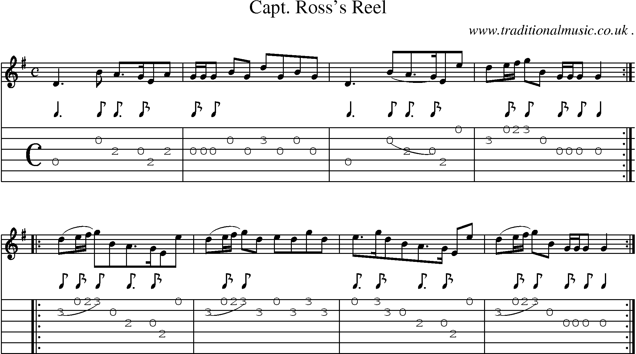 Sheet-Music and Guitar Tabs for Capt Rosss Reel