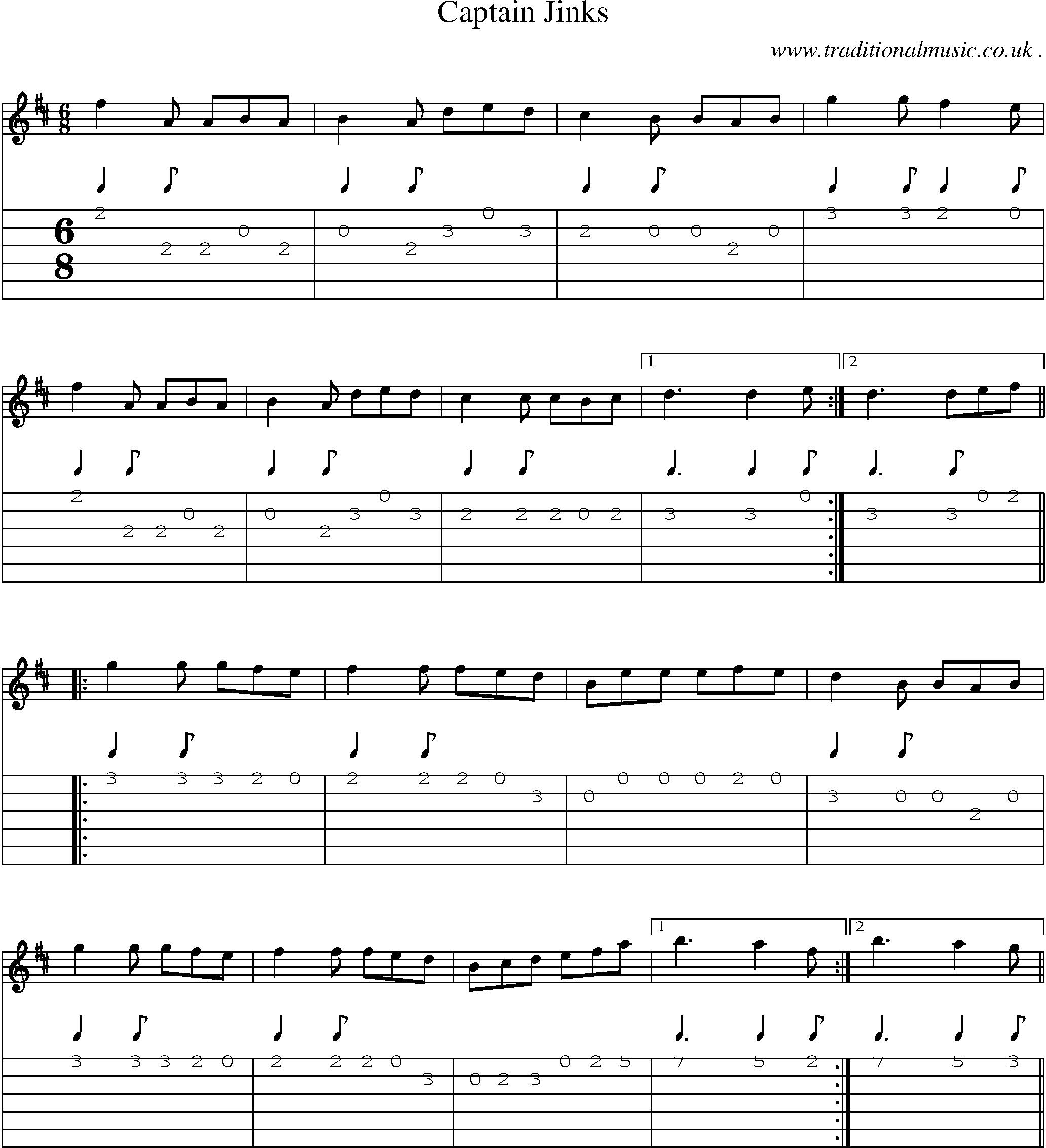Sheet-Music and Guitar Tabs for Captain Jinks