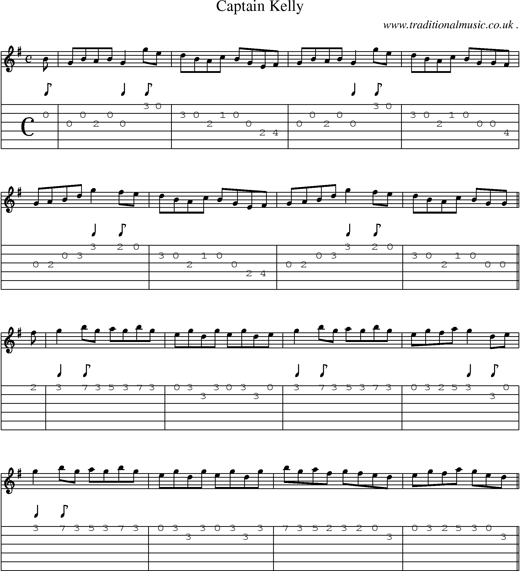 Sheet-Music and Guitar Tabs for Captain Kelly