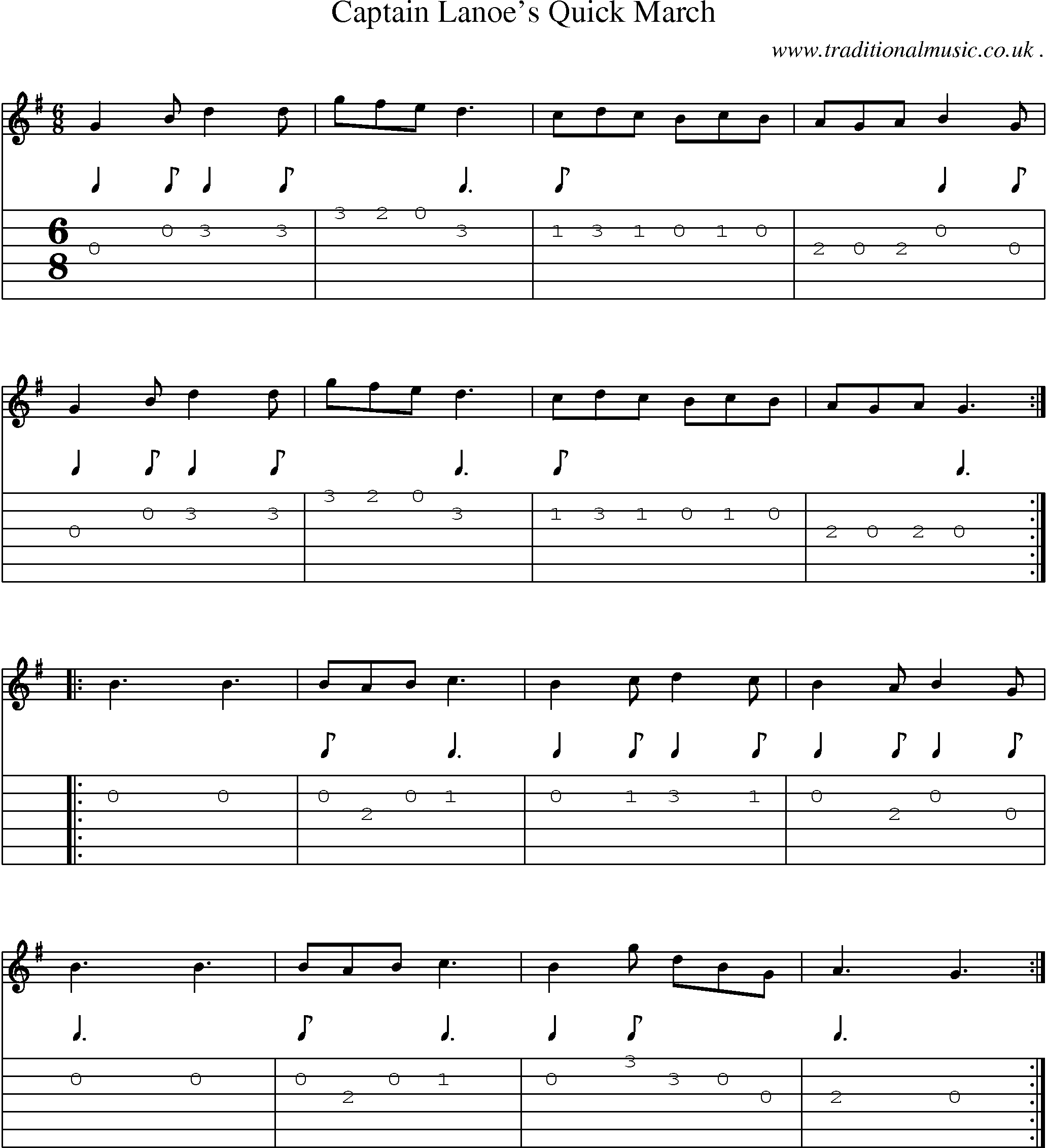 Sheet-Music and Guitar Tabs for Captain Lanoes Quick March