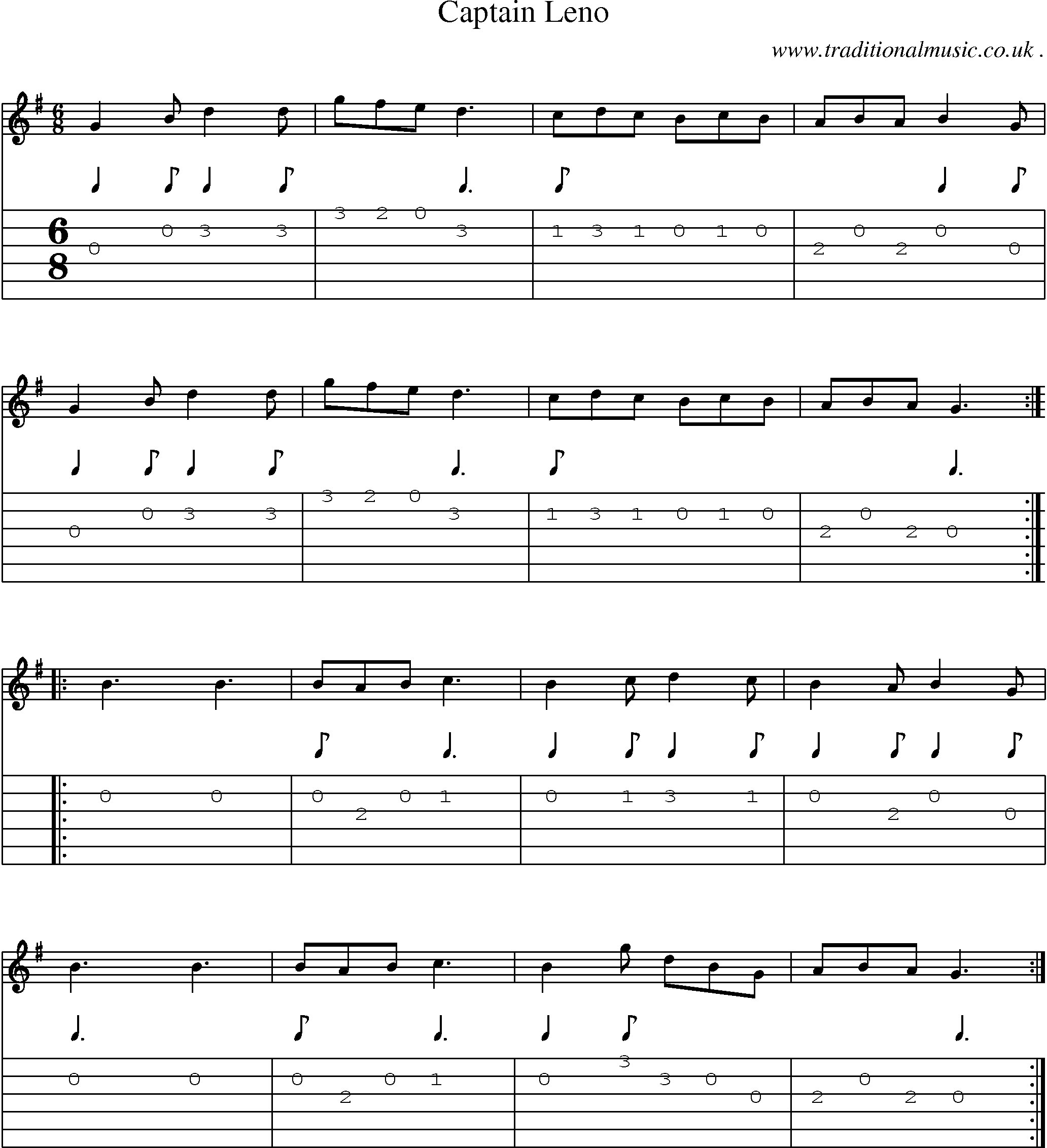 Sheet-Music and Guitar Tabs for Captain Leno