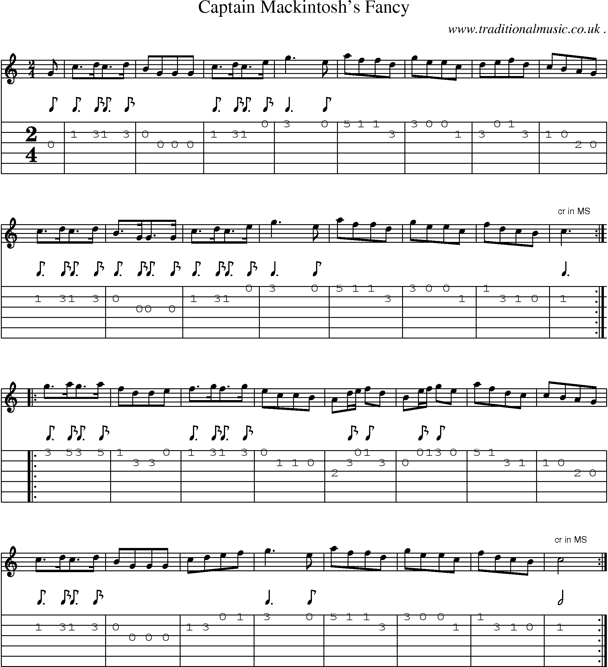Sheet-Music and Guitar Tabs for Captain Mackintoshs Fancy