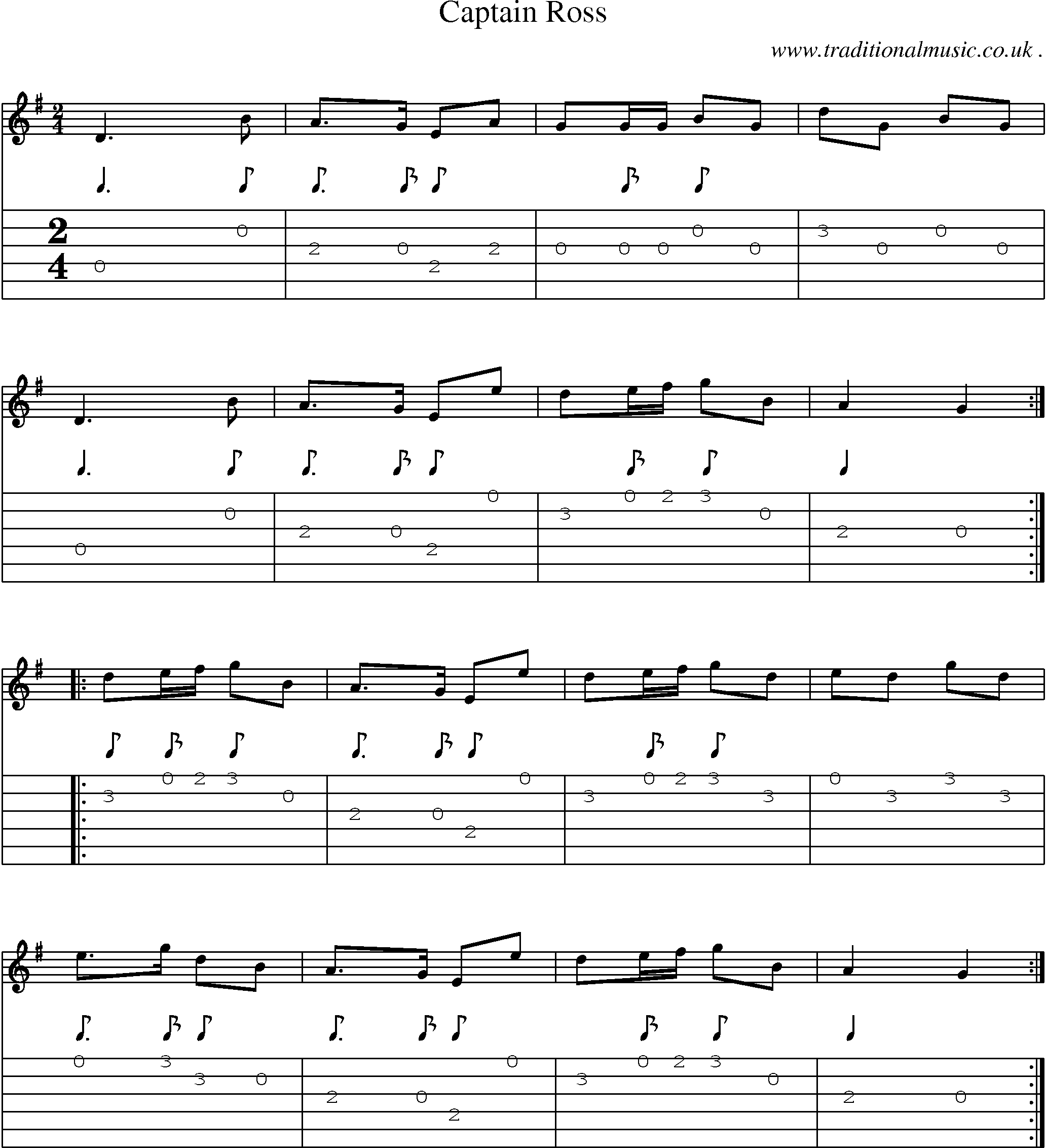 Sheet-Music and Guitar Tabs for Captain Ross