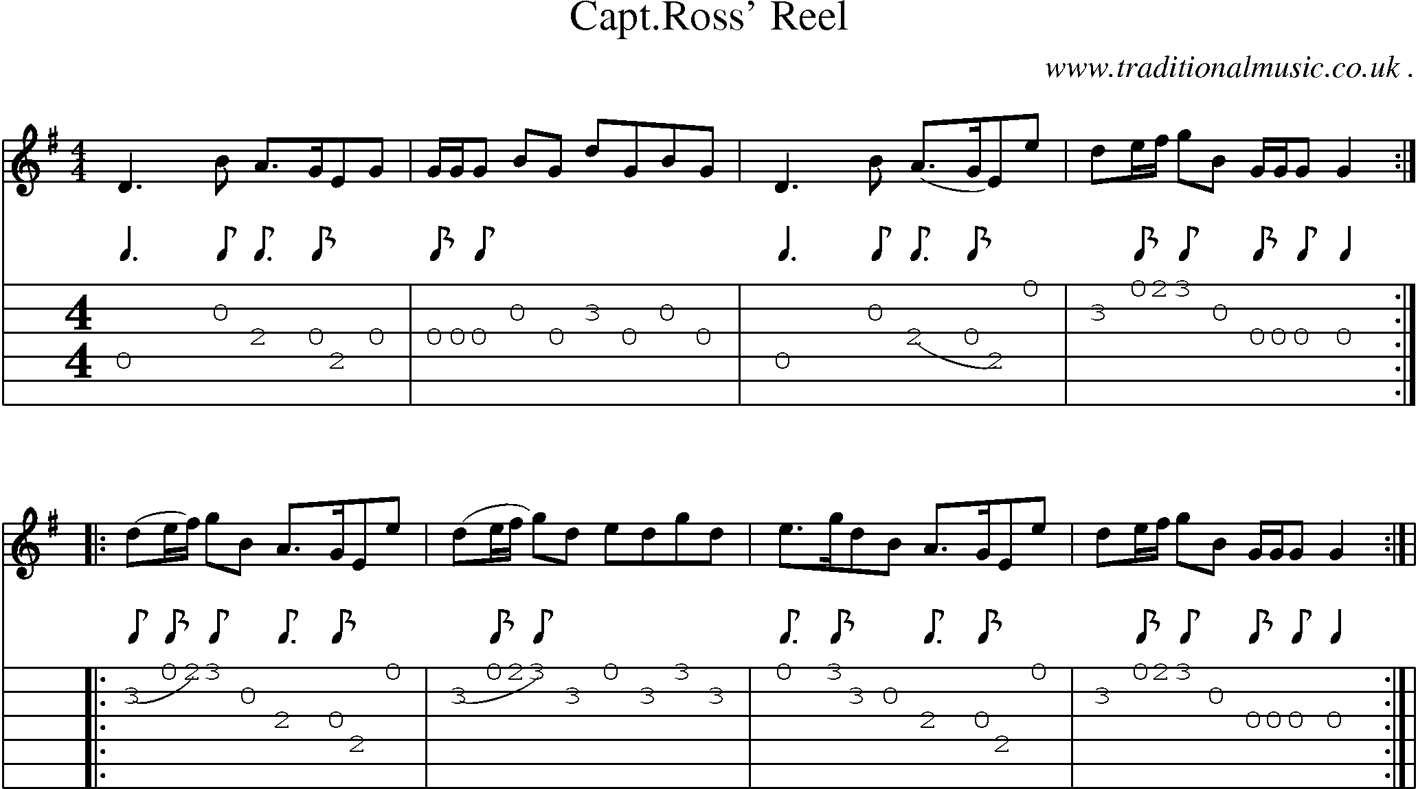 Sheet-Music and Guitar Tabs for Captross Reel